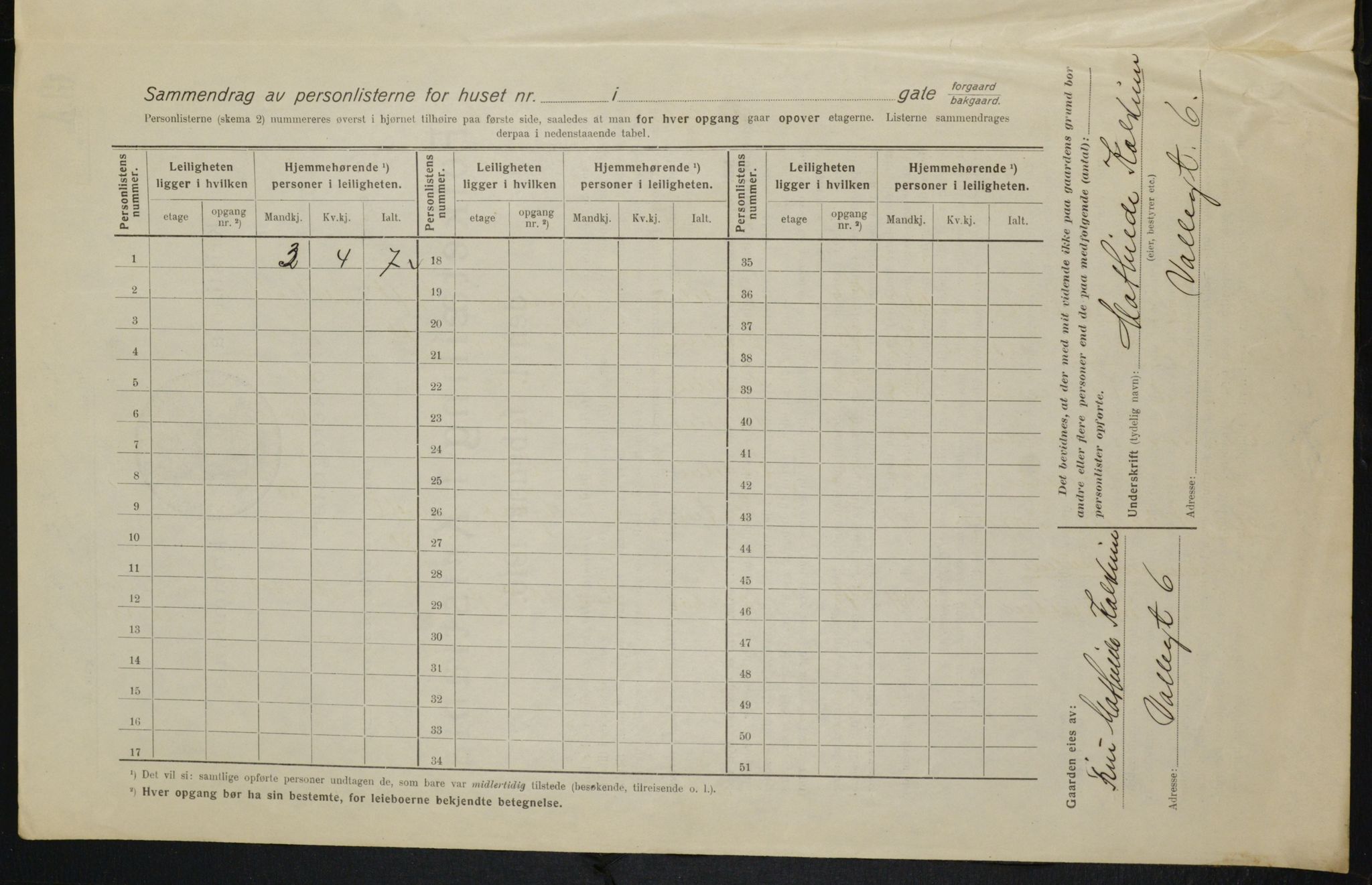 OBA, Kommunal folketelling 1.2.1916 for Kristiania, 1916, s. 125636