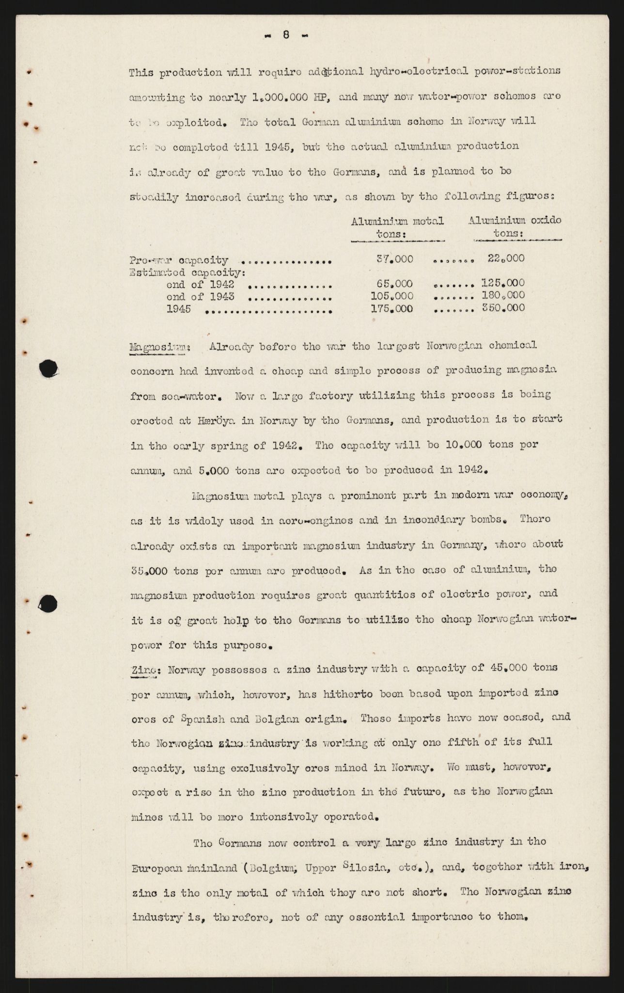 Forsvaret, Forsvarets overkommando, AV/RA-RAFA-1920/Da/L0114: Komiteer, utvalg, forhandlinger, 1942, s. 277