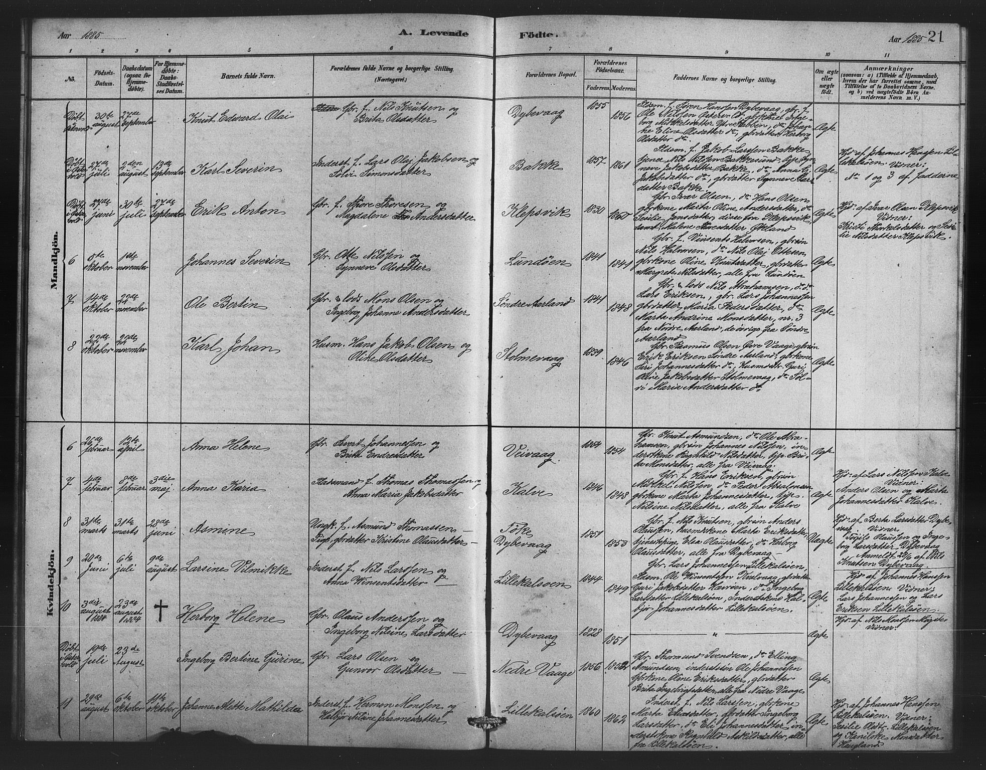 Austevoll sokneprestembete, AV/SAB-A-74201/H/Ha/Hab/Habb/L0003: Klokkerbok nr. B 3, 1879-1888, s. 21