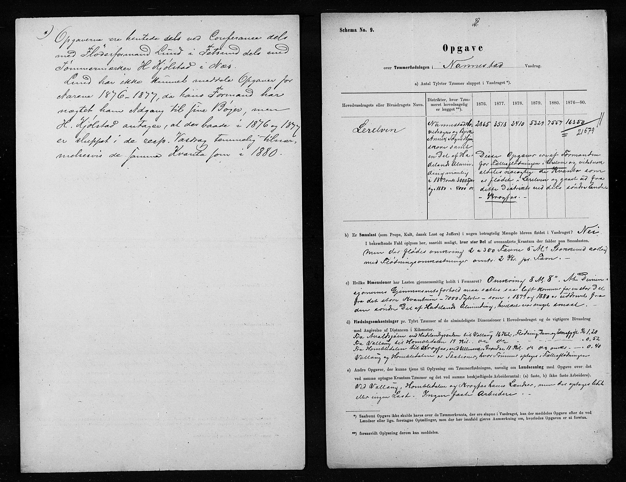 Statistisk sentralbyrå, Næringsøkonomiske emner, Generelt - Amtmennenes femårsberetninger, AV/RA-S-2233/F/Fa/L0050: --, 1875-1883, s. 11