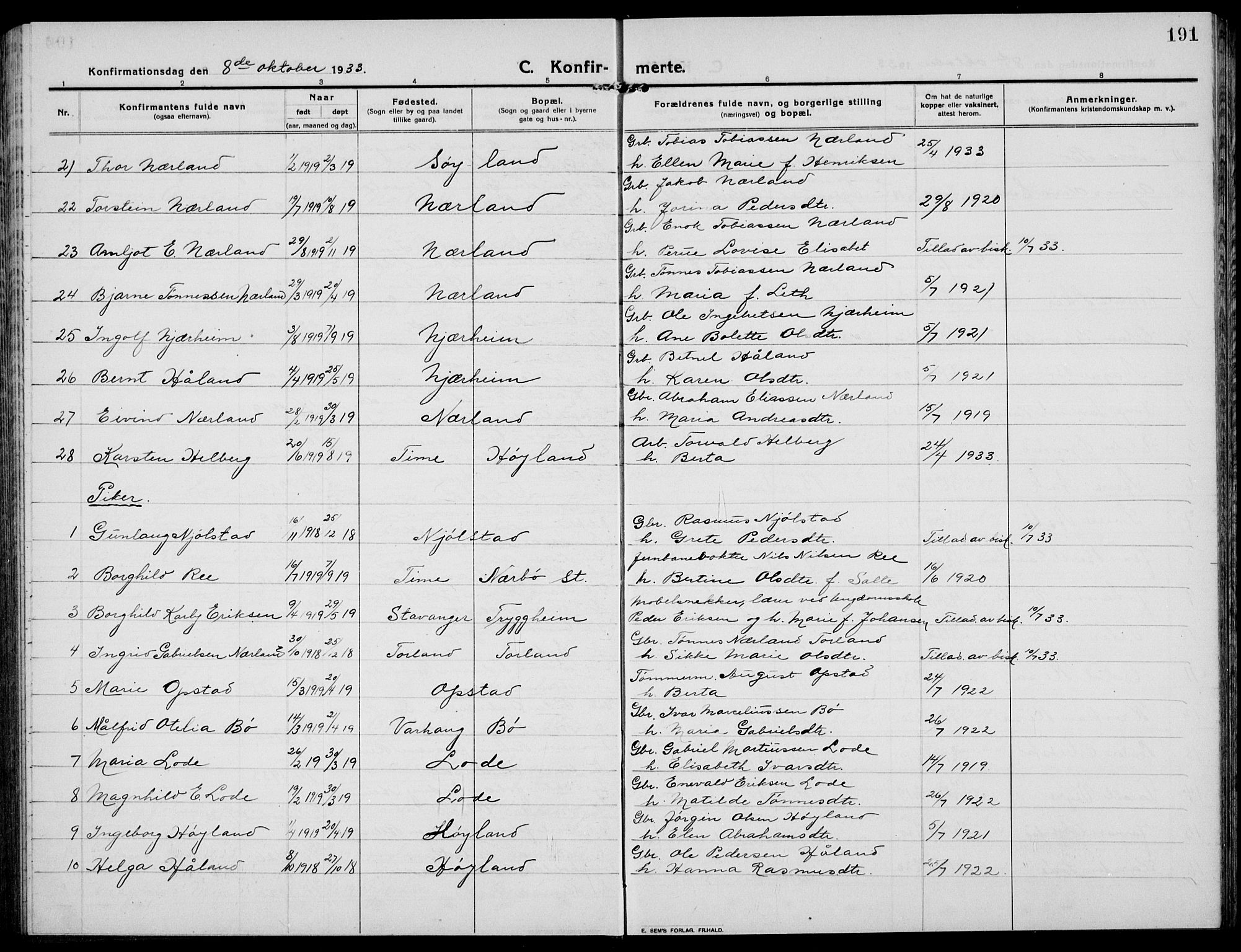 Hå sokneprestkontor, AV/SAST-A-101801/001/30BB/L0007: Klokkerbok nr. B 7, 1912-1939, s. 191