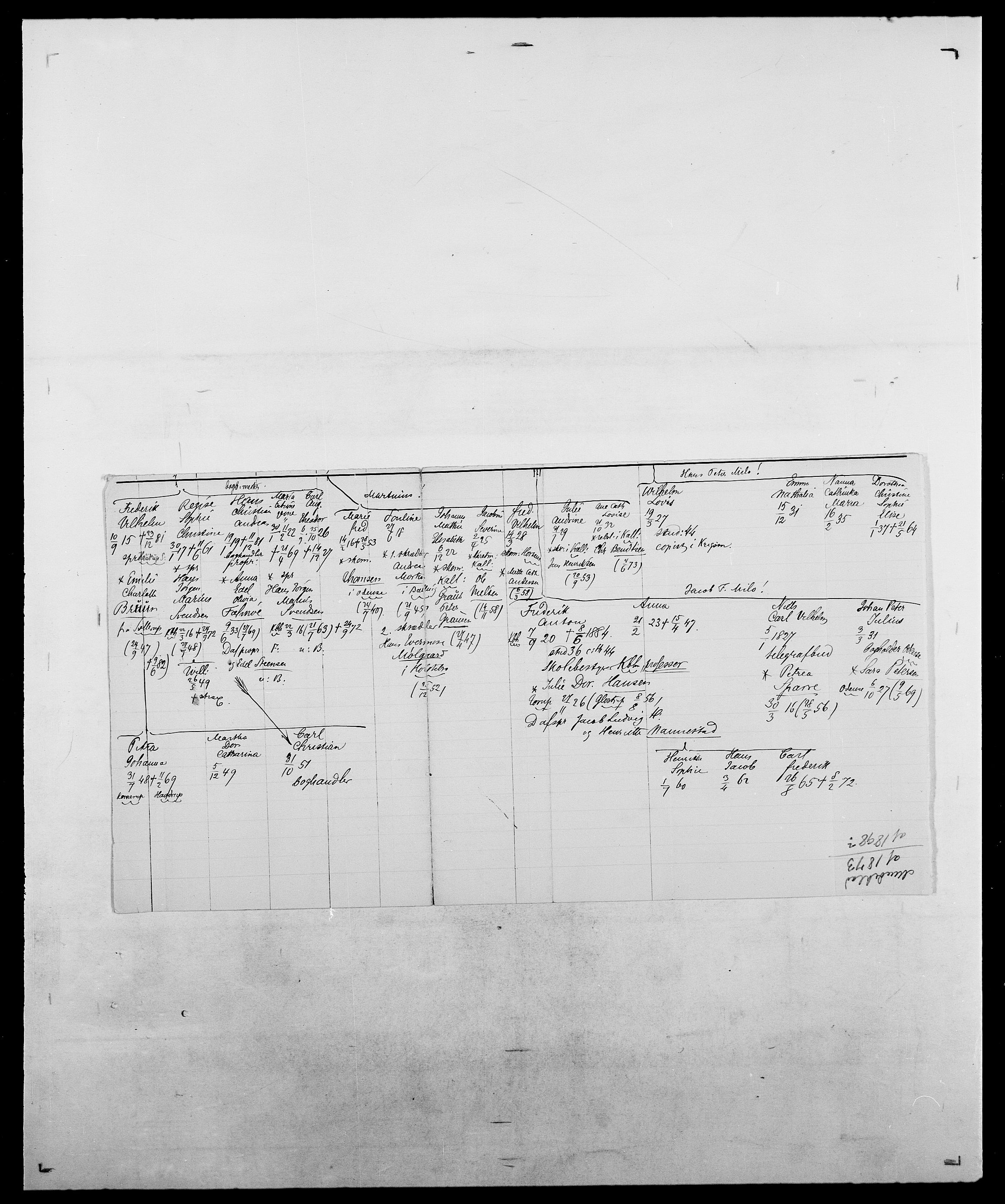 Delgobe, Charles Antoine - samling, AV/SAO-PAO-0038/D/Da/L0026: Mechelby - Montoppidan, s. 589