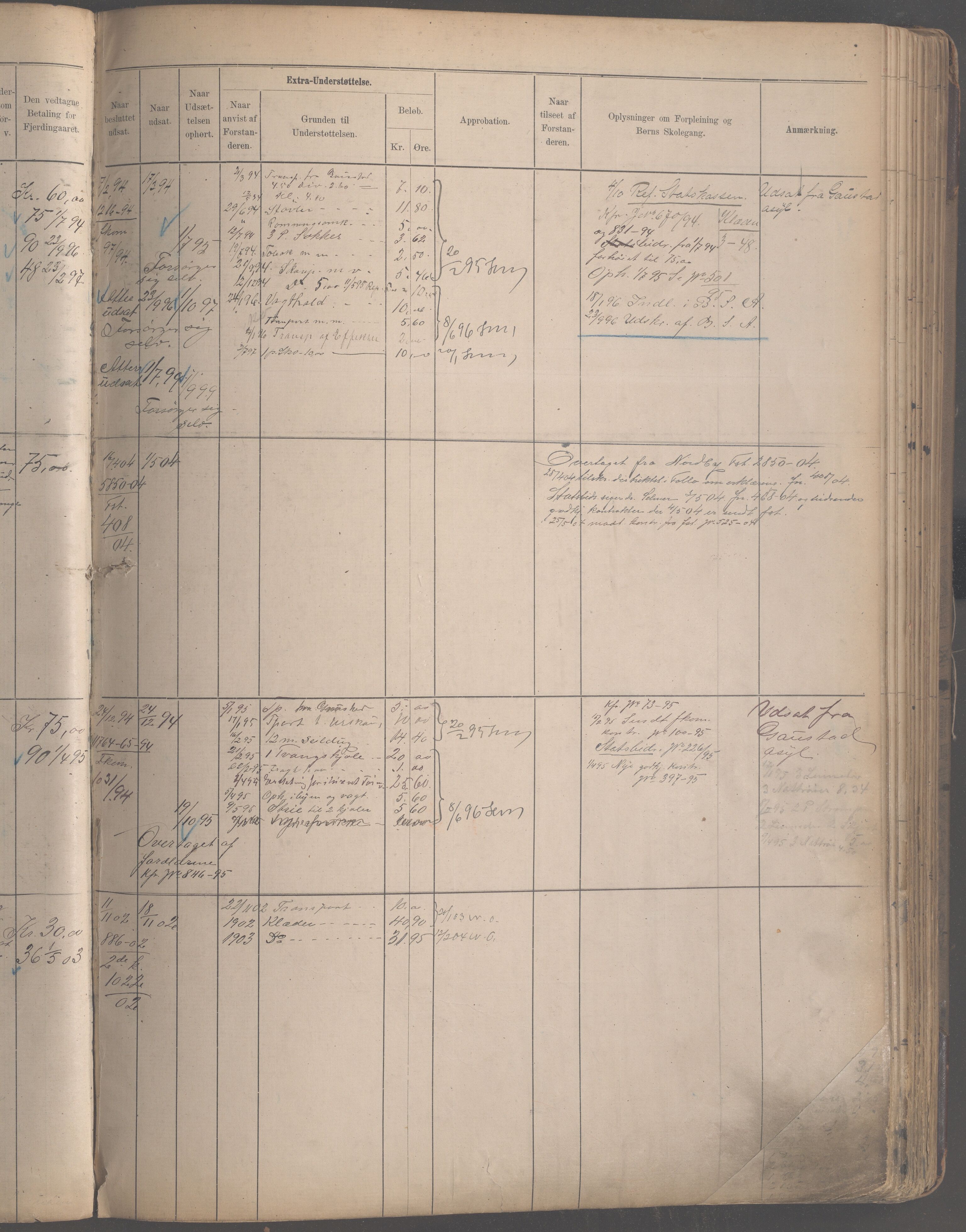 Fattigvesenet, OBA/A-20045/H/Hb/L0004: Manntallsprotokoll. Mnr. 400-1001, 1888-1901, s. 183a