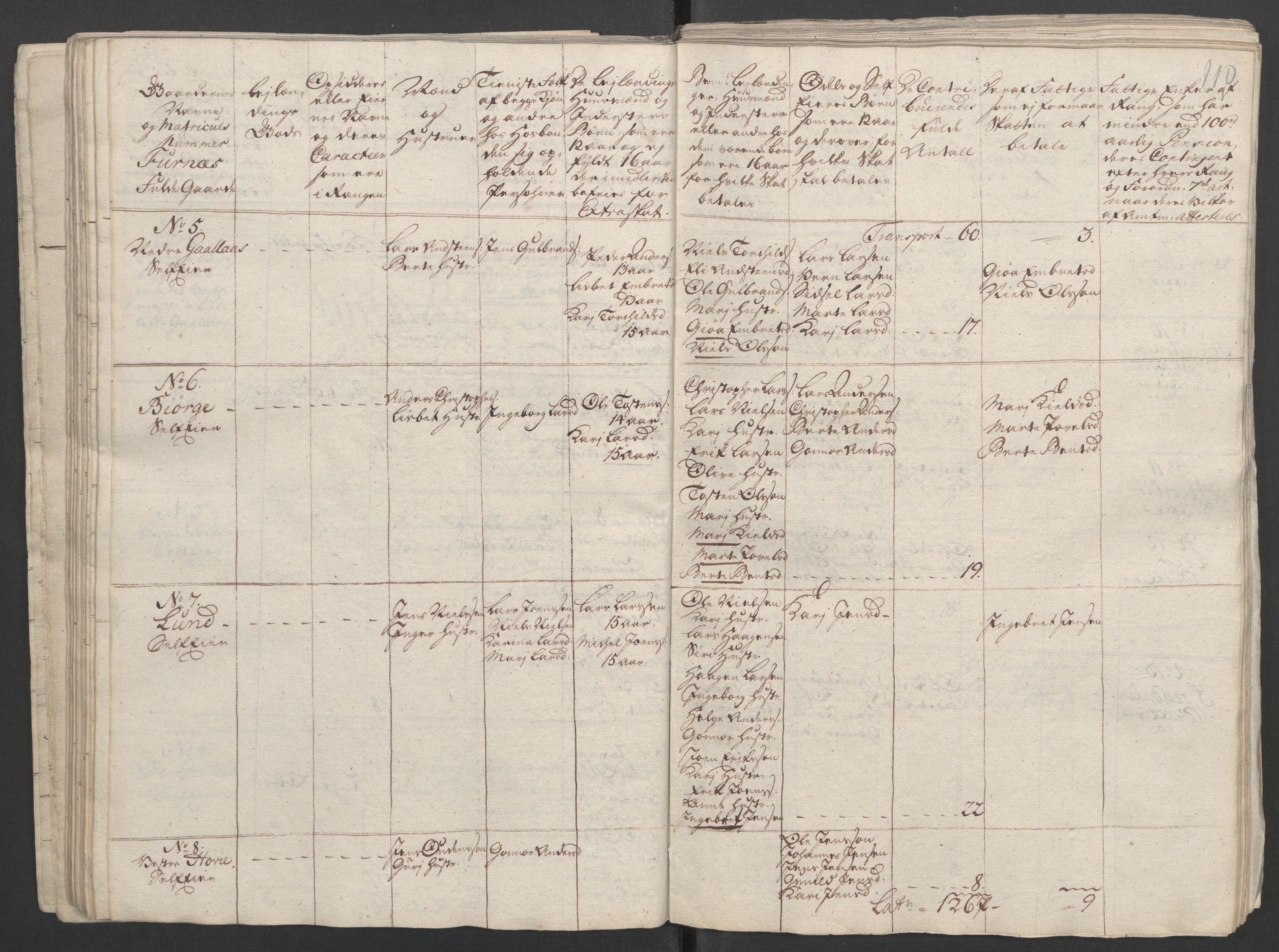Rentekammeret inntil 1814, Reviderte regnskaper, Fogderegnskap, RA/EA-4092/R16/L1147: Ekstraskatten Hedmark, 1763-1764, s. 248