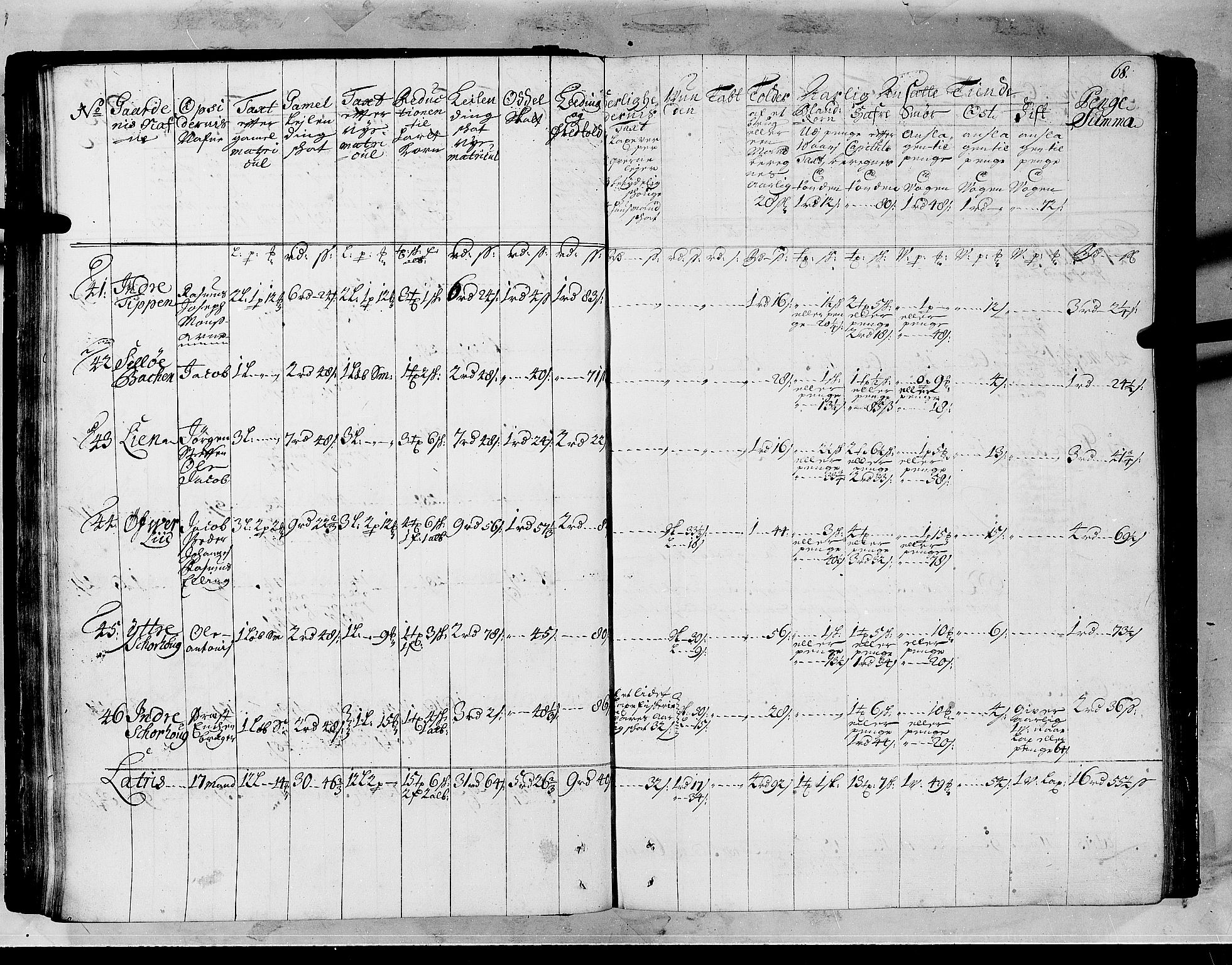 Rentekammeret inntil 1814, Realistisk ordnet avdeling, AV/RA-EA-4070/N/Nb/Nbf/L0147: Sunnfjord og Nordfjord matrikkelprotokoll, 1723, s. 72