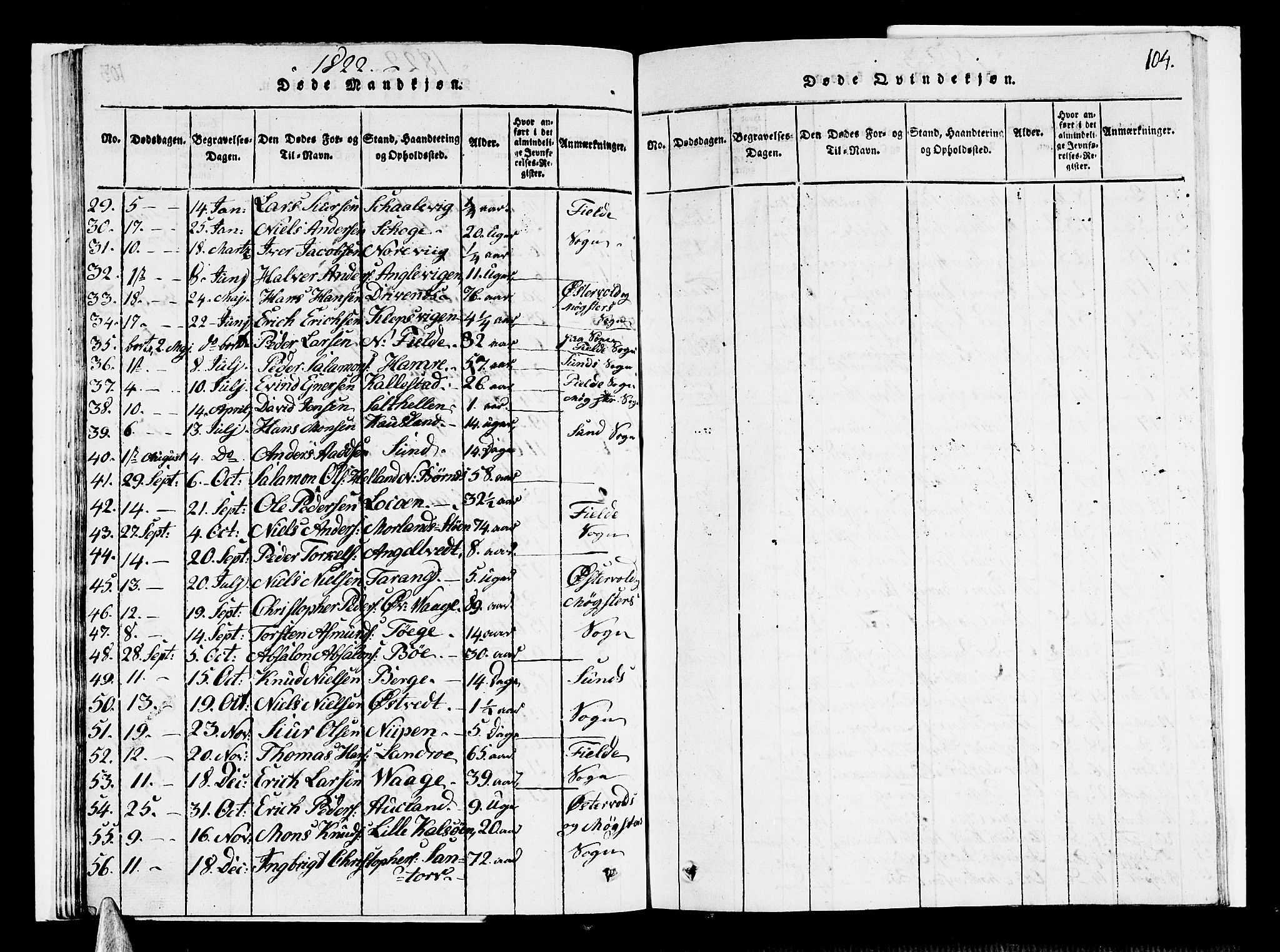 Sund sokneprestembete, AV/SAB-A-99930: Klokkerbok nr. A 1, 1816-1827, s. 104
