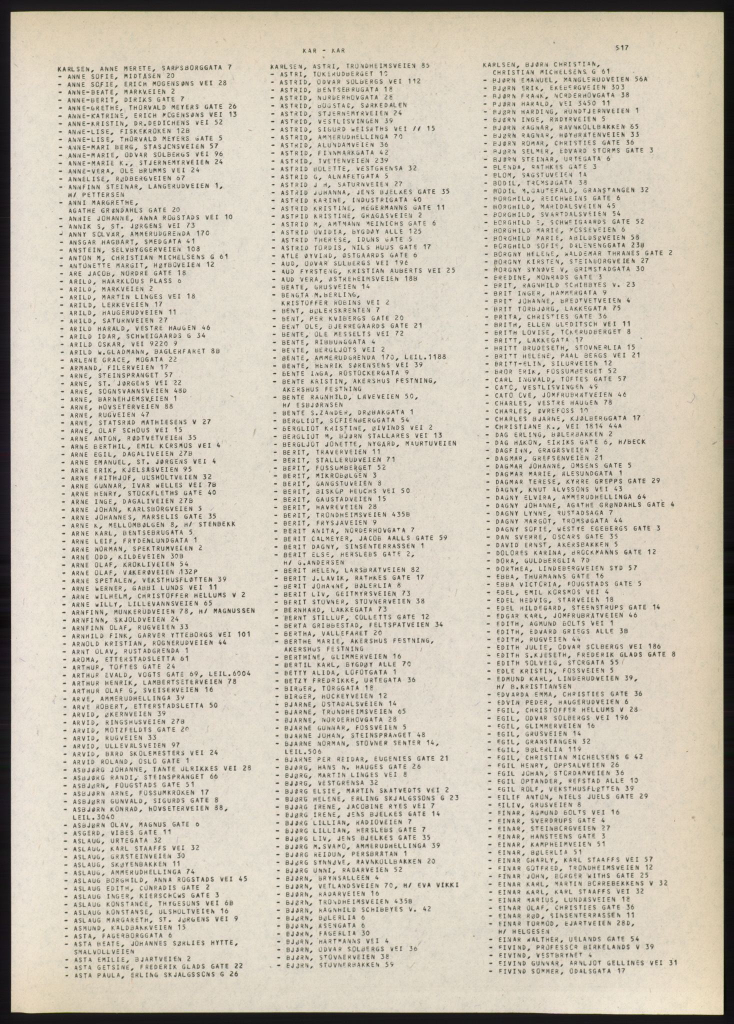 Kristiania/Oslo adressebok, PUBL/-, 1980-1981, s. 517