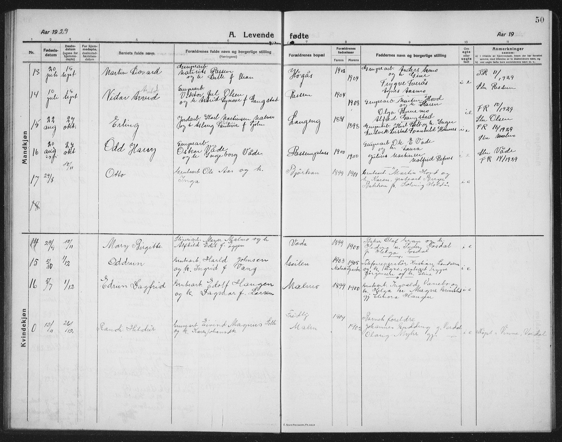 Ministerialprotokoller, klokkerbøker og fødselsregistre - Nord-Trøndelag, SAT/A-1458/745/L0434: Klokkerbok nr. 745C03, 1914-1937, s. 50