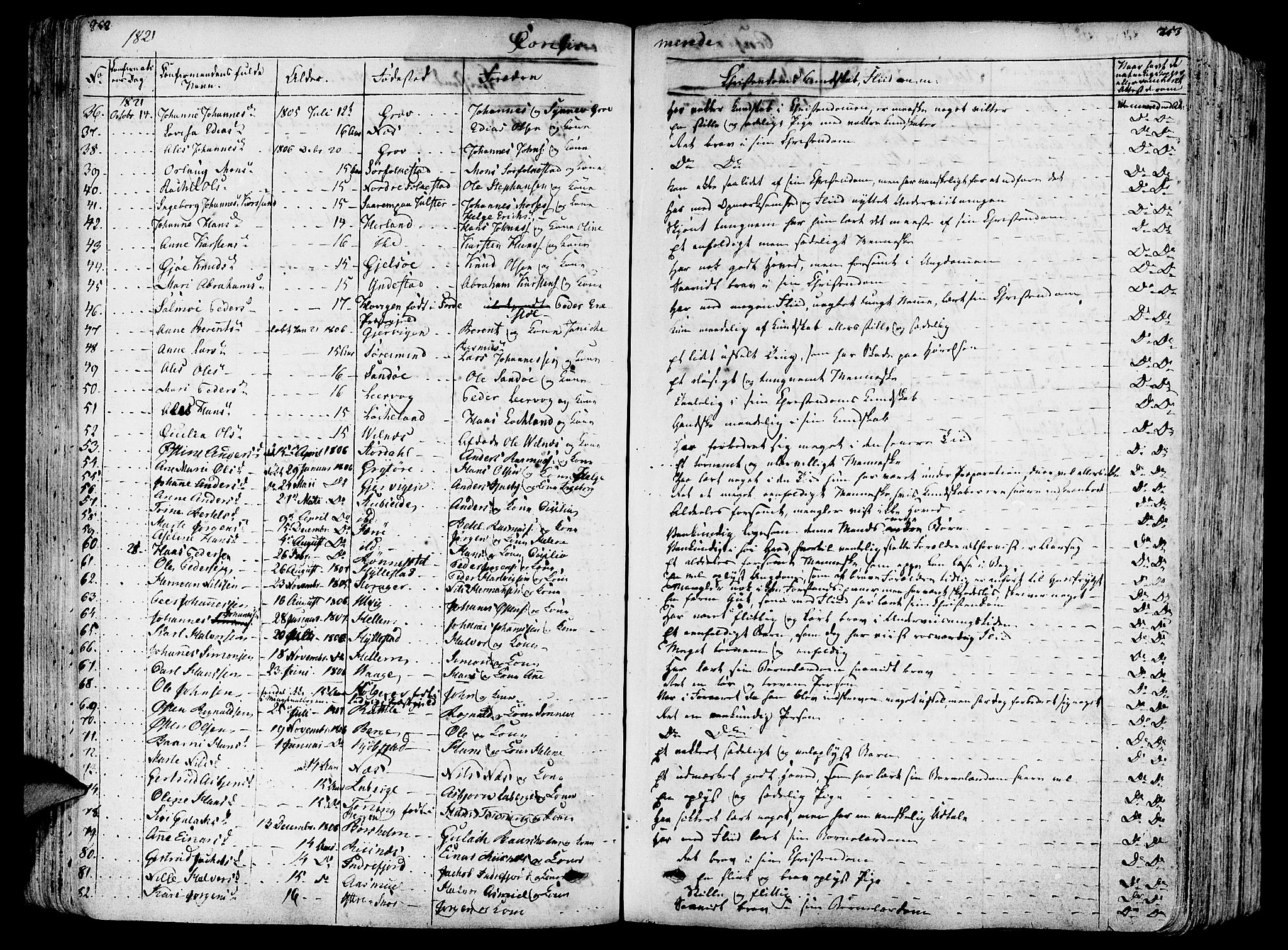 Askvoll sokneprestembete, AV/SAB-A-79501/H/Haa/Haaa/L0010: Ministerialbok nr. A 10, 1821-1844, s. 252-253