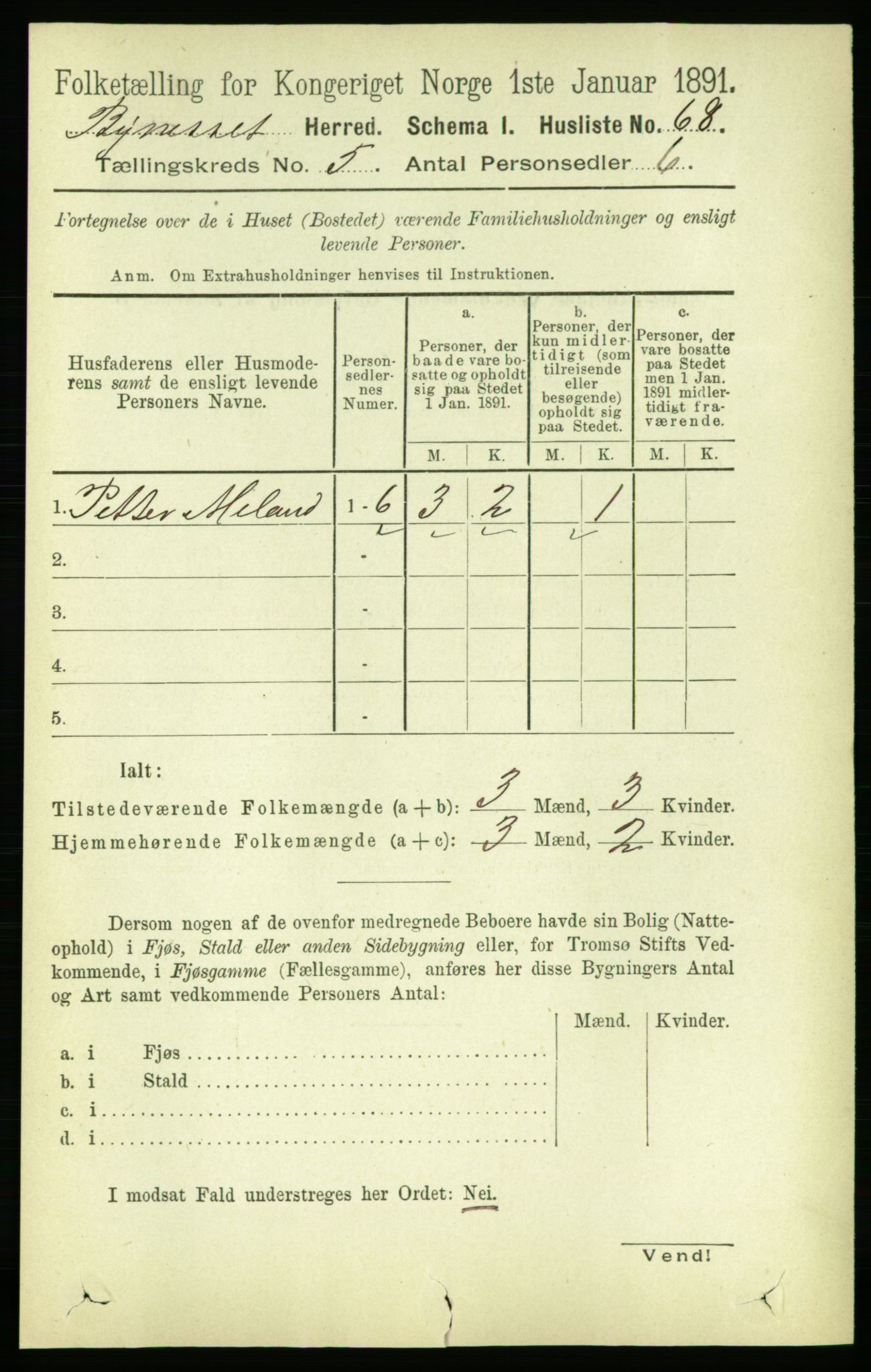 RA, Folketelling 1891 for 1655 Byneset herred, 1891, s. 2033