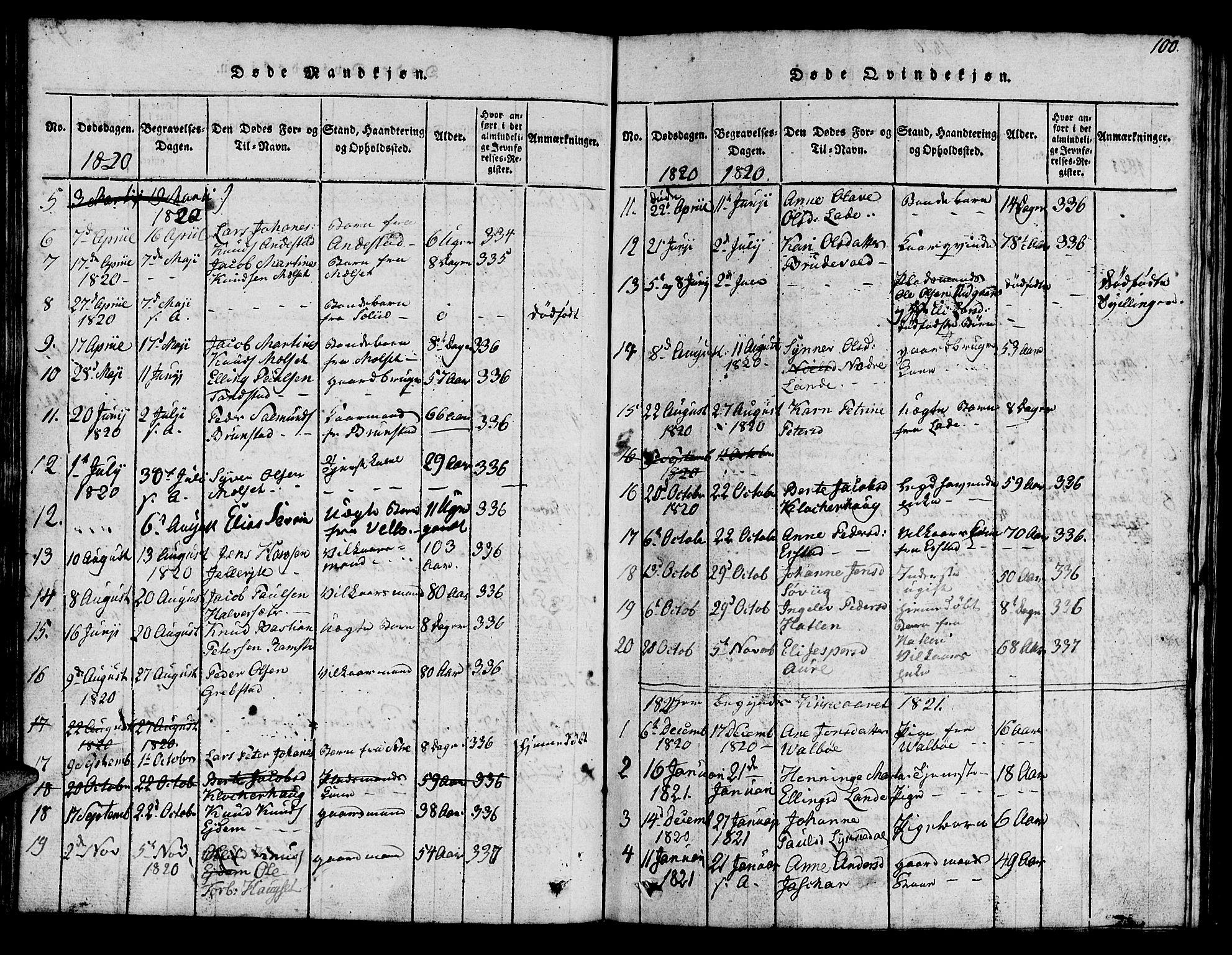 Ministerialprotokoller, klokkerbøker og fødselsregistre - Møre og Romsdal, AV/SAT-A-1454/522/L0322: Klokkerbok nr. 522C01, 1816-1830, s. 100