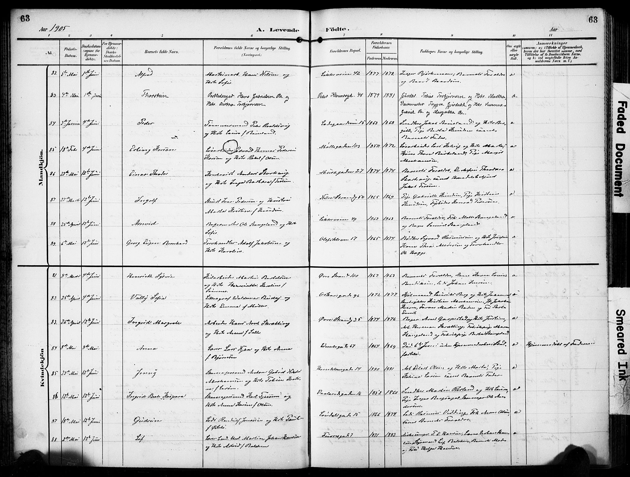 Domkirken sokneprestkontor, AV/SAST-A-101812/001/30/30BB/L0018: Klokkerbok nr. B 18, 1903-1915, s. 63