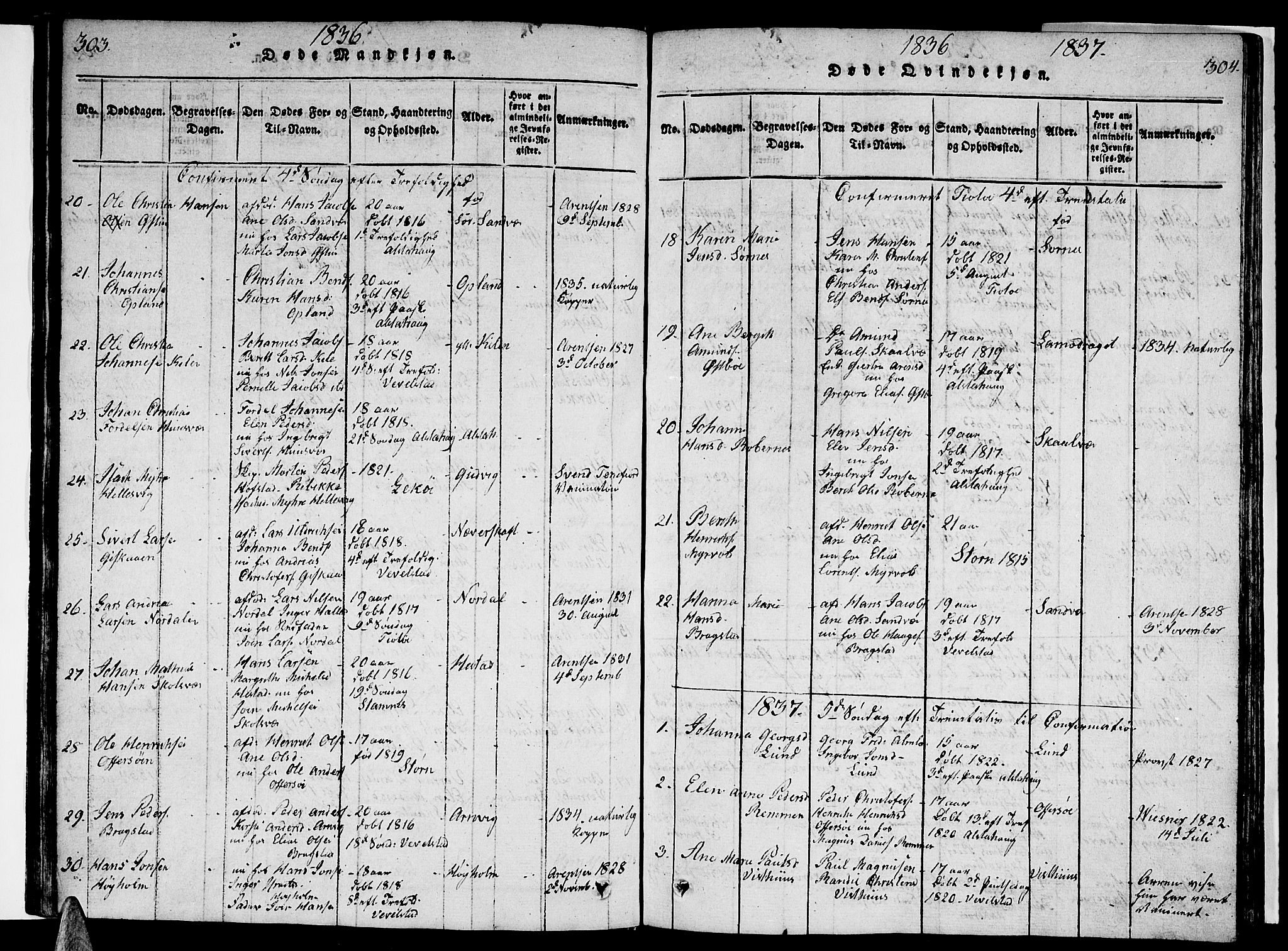 Ministerialprotokoller, klokkerbøker og fødselsregistre - Nordland, AV/SAT-A-1459/830/L0457: Klokkerbok nr. 830C01 /1, 1820-1842, s. 303-304