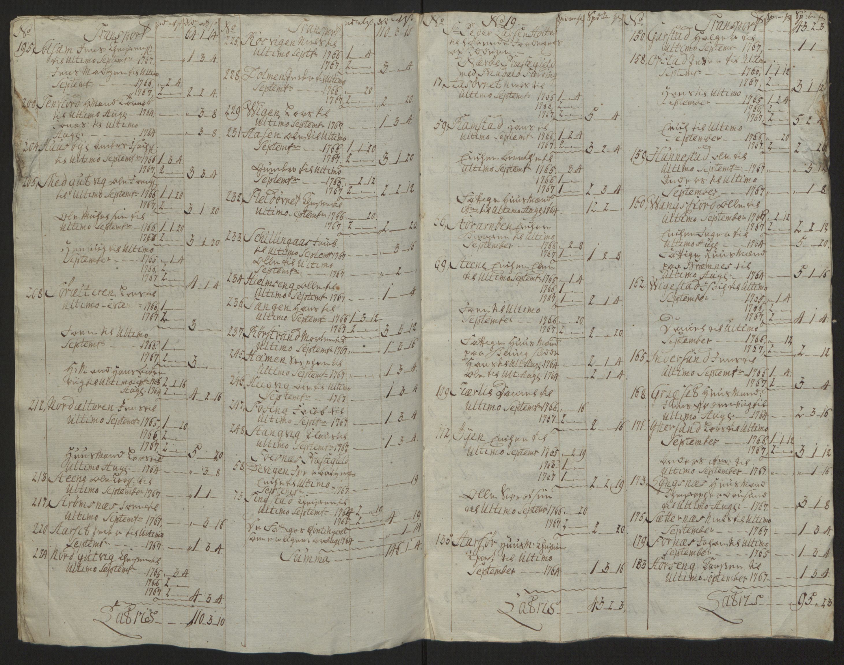 Rentekammeret inntil 1814, Reviderte regnskaper, Fogderegnskap, RA/EA-4092/R64/L4502: Ekstraskatten Namdal, 1762-1772, s. 295