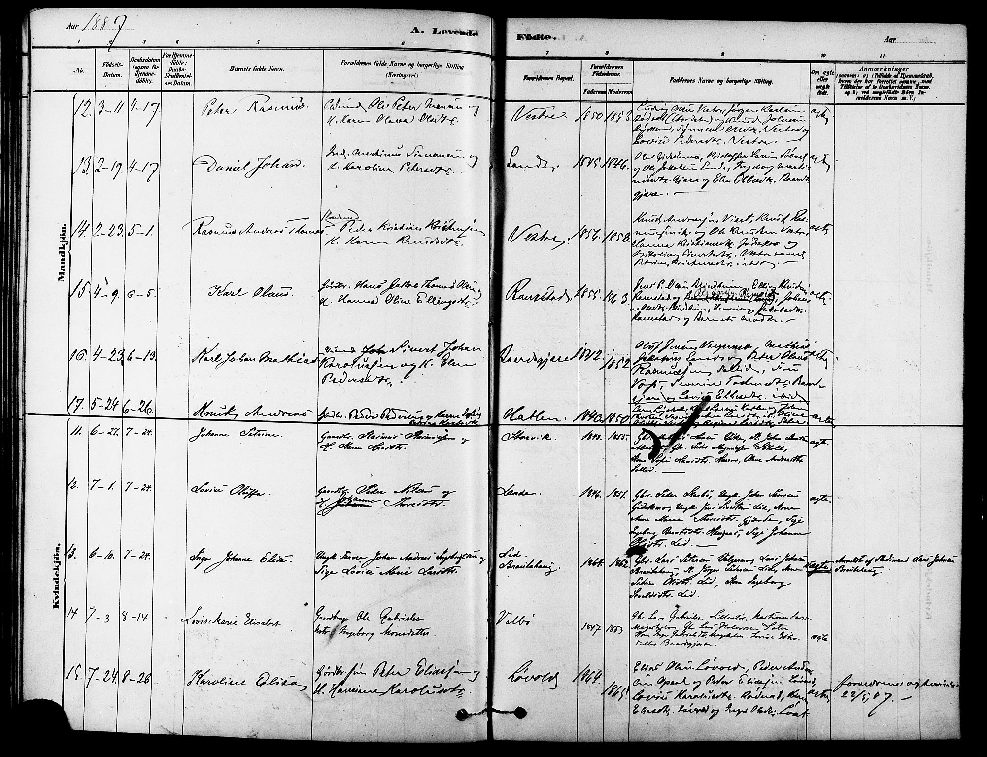 Ministerialprotokoller, klokkerbøker og fødselsregistre - Møre og Romsdal, AV/SAT-A-1454/522/L0315: Ministerialbok nr. 522A10, 1878-1890