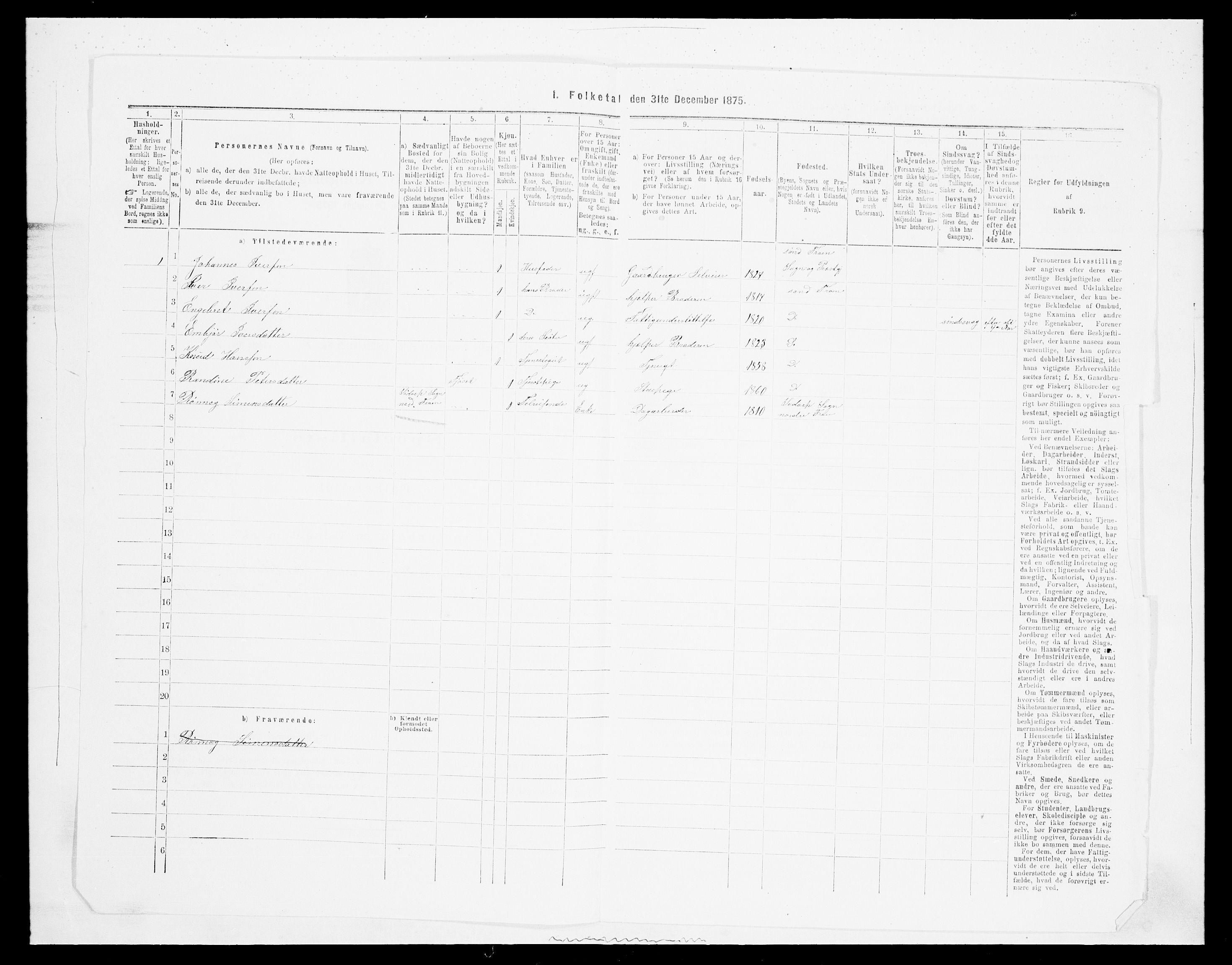 SAH, Folketelling 1875 for 0519P Sør-Fron prestegjeld, 1875, s. 845