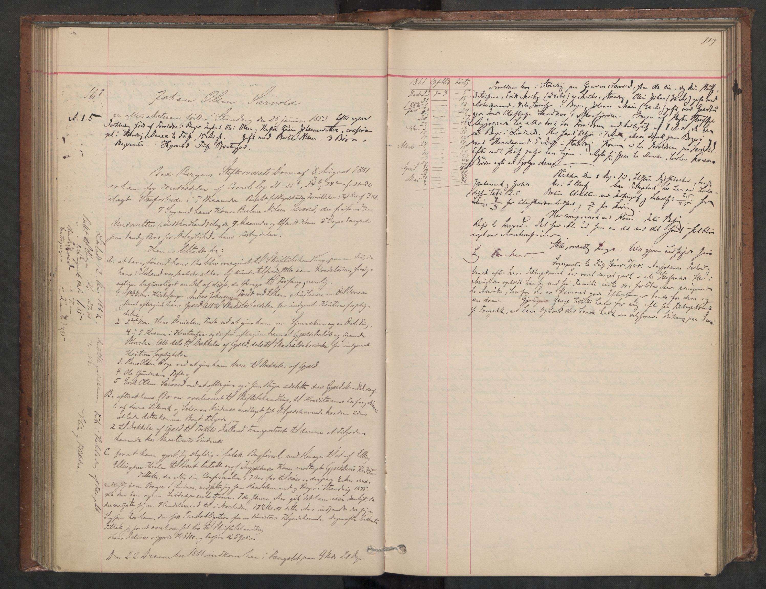 Botsfengslet, AV/RA-S-1539/D/Db/Dbb/L0020: 898f - 195g, 1881-1882, s. 119
