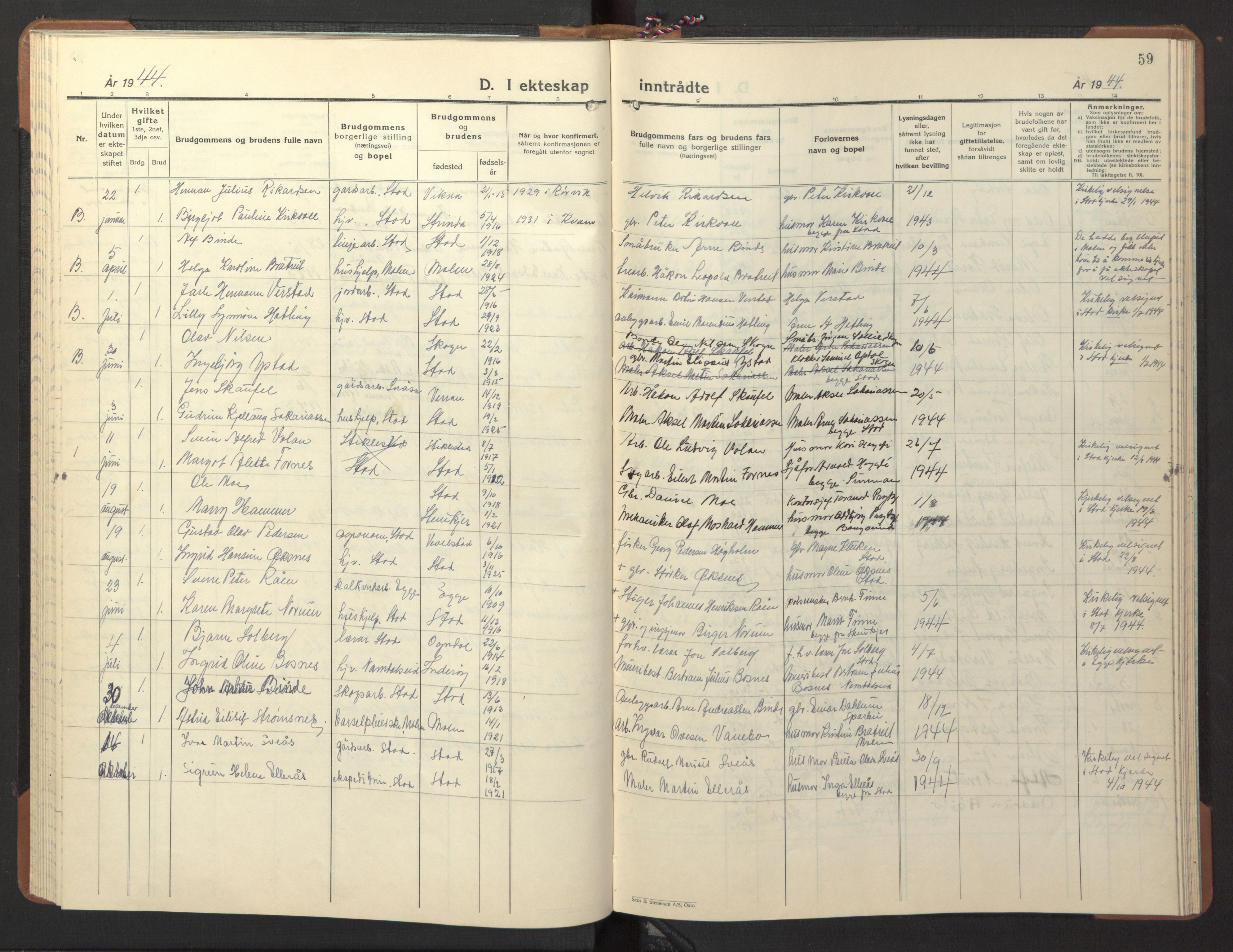 Ministerialprotokoller, klokkerbøker og fødselsregistre - Nord-Trøndelag, SAT/A-1458/746/L0456: Klokkerbok nr. 746C02, 1936-1948, s. 59