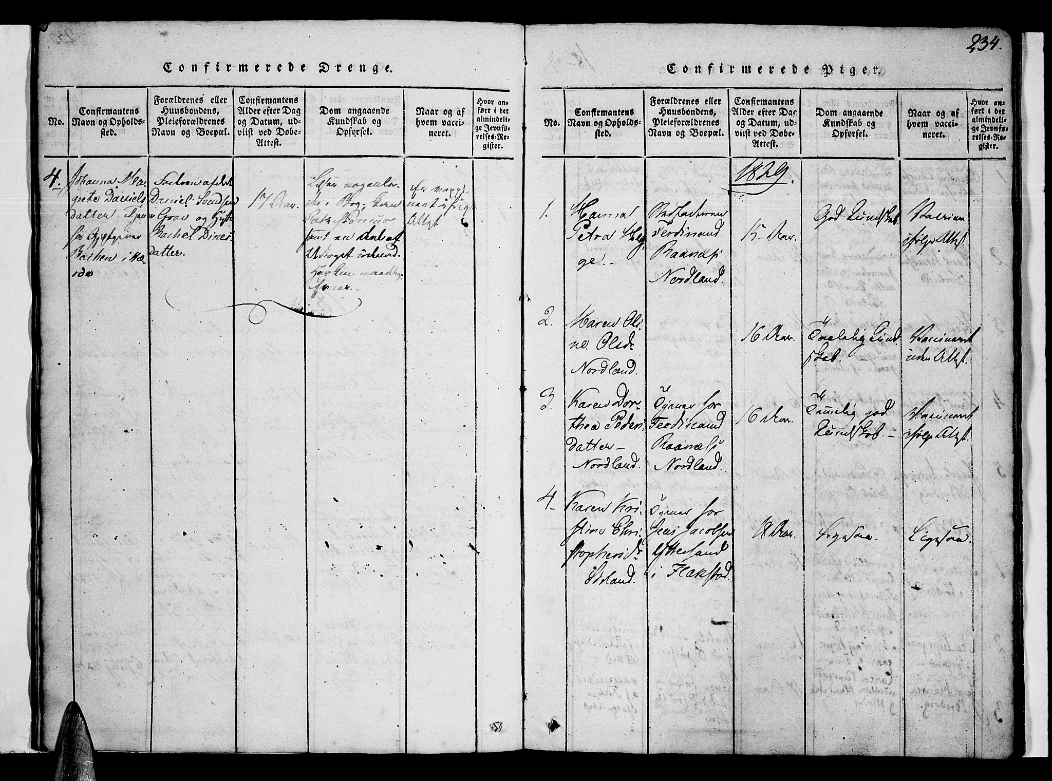 Ministerialprotokoller, klokkerbøker og fødselsregistre - Nordland, AV/SAT-A-1459/807/L0120: Ministerialbok nr. 807A03, 1821-1848, s. 234