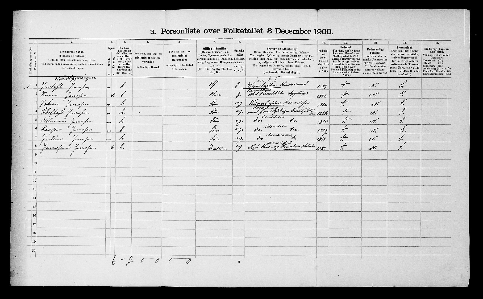 SATØ, Folketelling 1900 for 1942 Nordreisa herred, 1900, s. 272