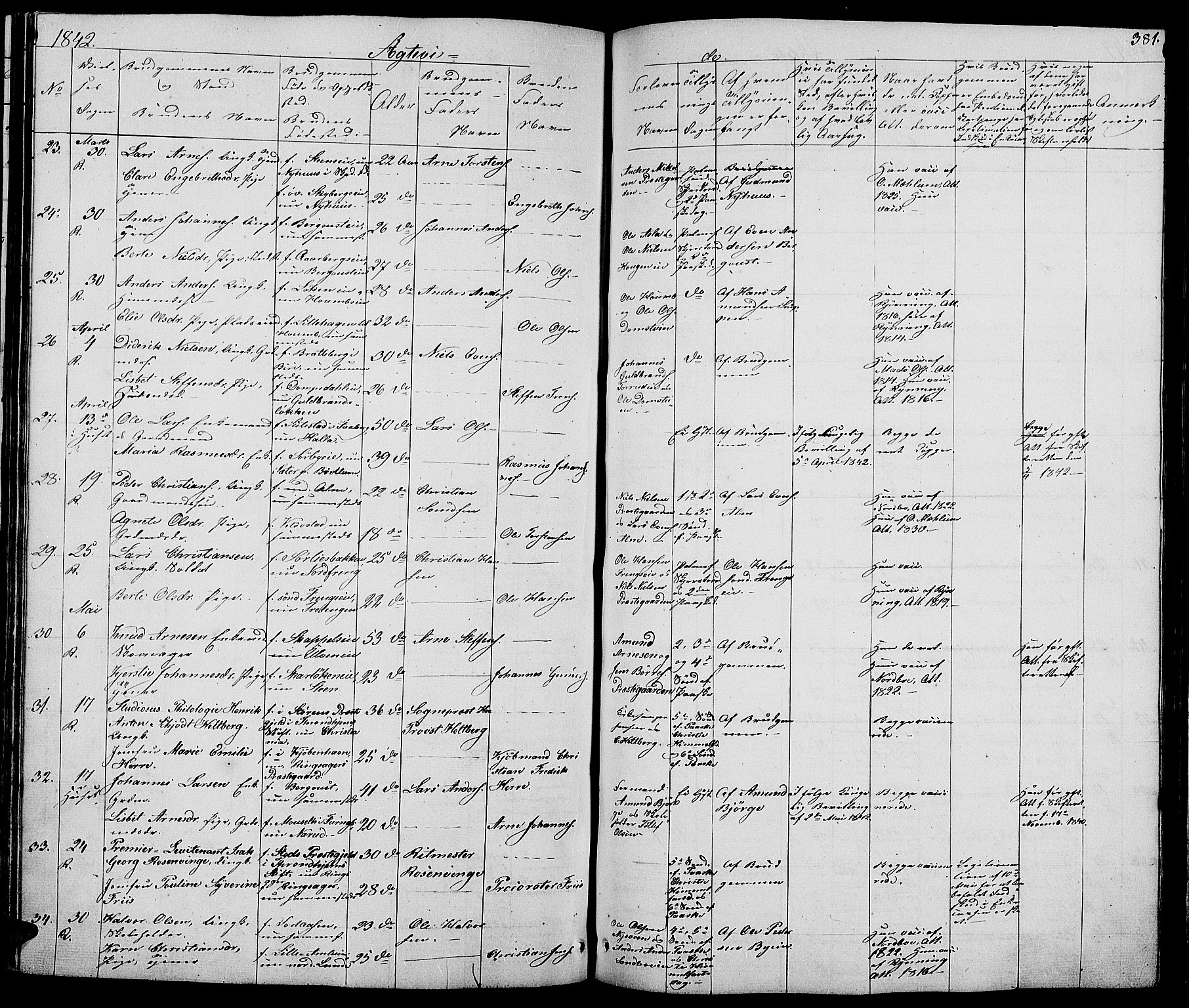 Ringsaker prestekontor, AV/SAH-PREST-014/L/La/L0005: Klokkerbok nr. 5, 1839-1850, s. 381