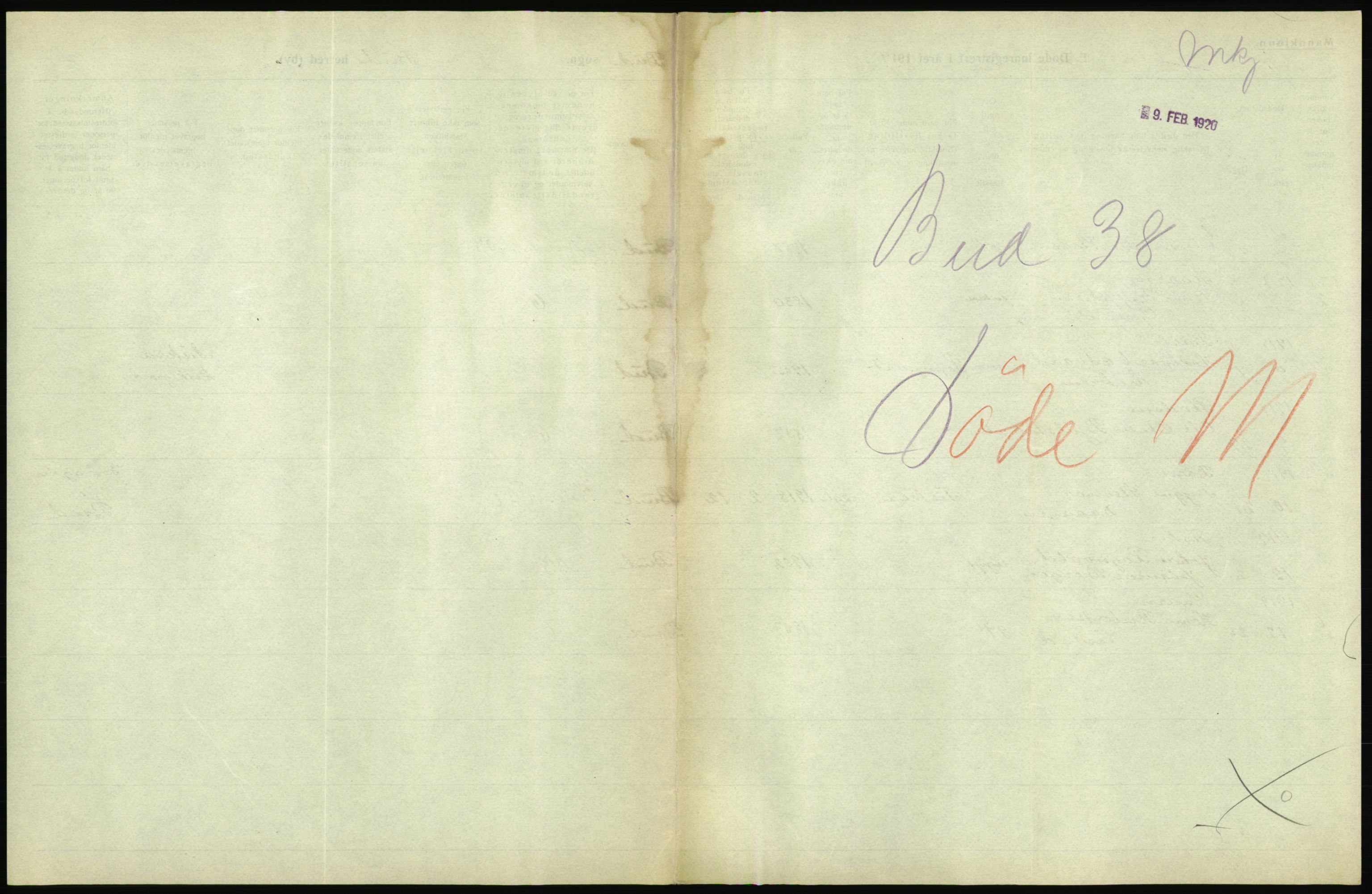 Statistisk sentralbyrå, Sosiodemografiske emner, Befolkning, RA/S-2228/D/Df/Dfb/Dfbi/L0042: Møre fylke: Døde. Bygder og byer., 1919, s. 149