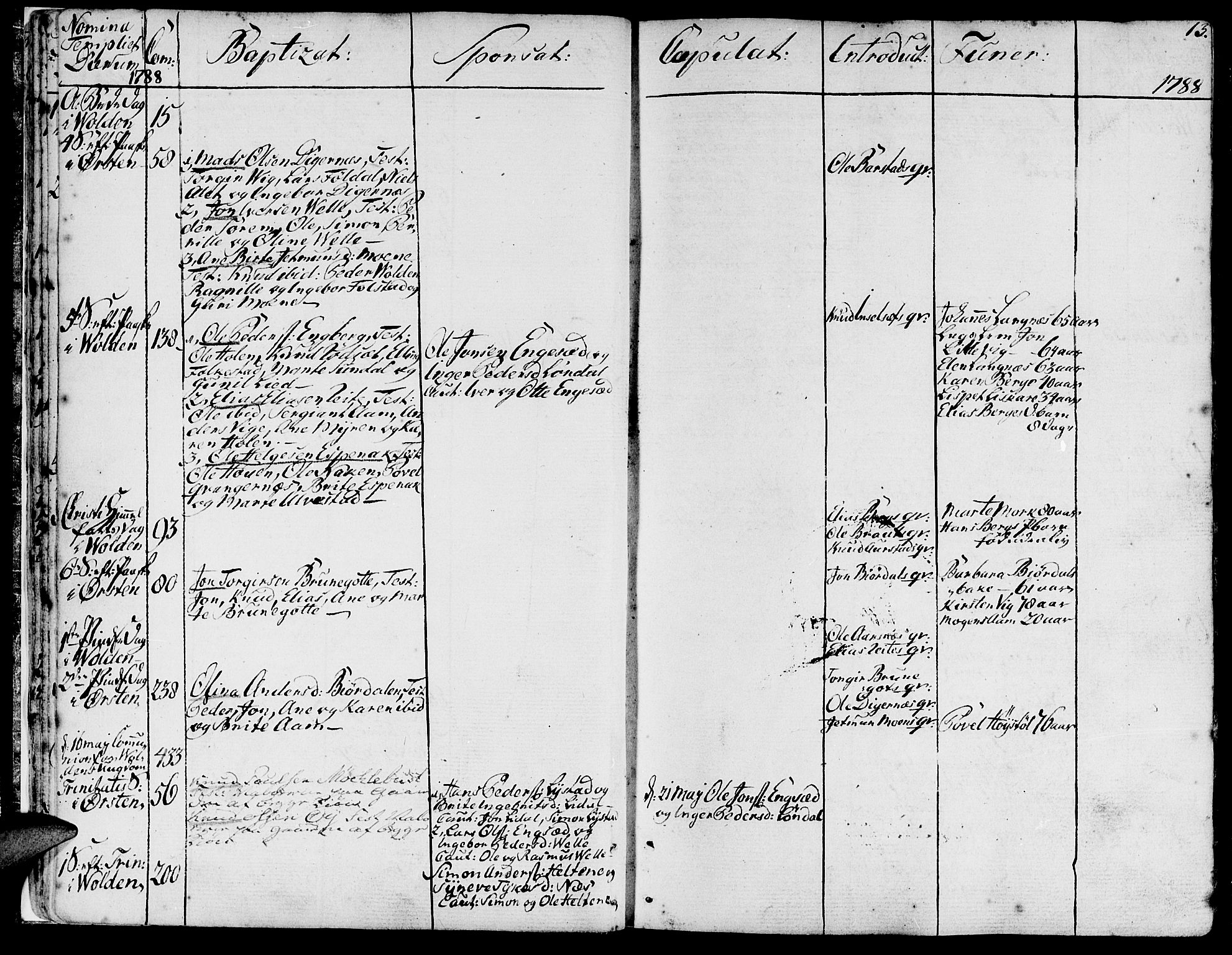 Ministerialprotokoller, klokkerbøker og fødselsregistre - Møre og Romsdal, AV/SAT-A-1454/511/L0137: Ministerialbok nr. 511A04, 1787-1816, s. 13