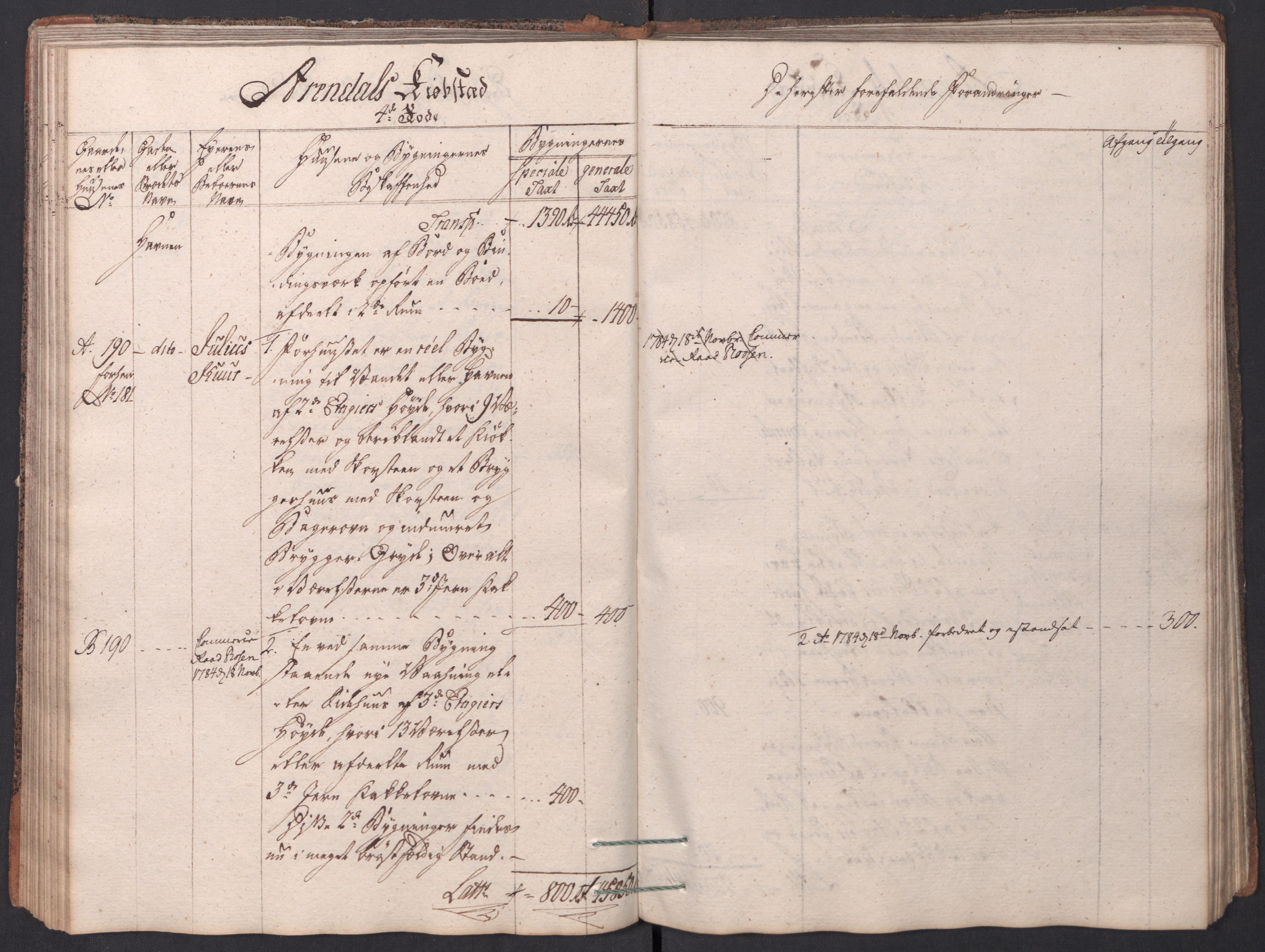 Kommersekollegiet, Brannforsikringskontoret 1767-1814, RA/EA-5458/F/Fa/L0001/0001: Arendal / Branntakstprotokoll, 1777-1786