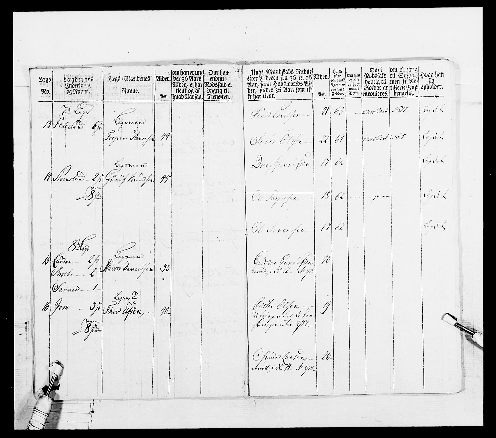 Generalitets- og kommissariatskollegiet, Det kongelige norske kommissariatskollegium, AV/RA-EA-5420/E/Eh/L0102: 1. Vesterlenske nasjonale infanteriregiment, 1778-1780, s. 326