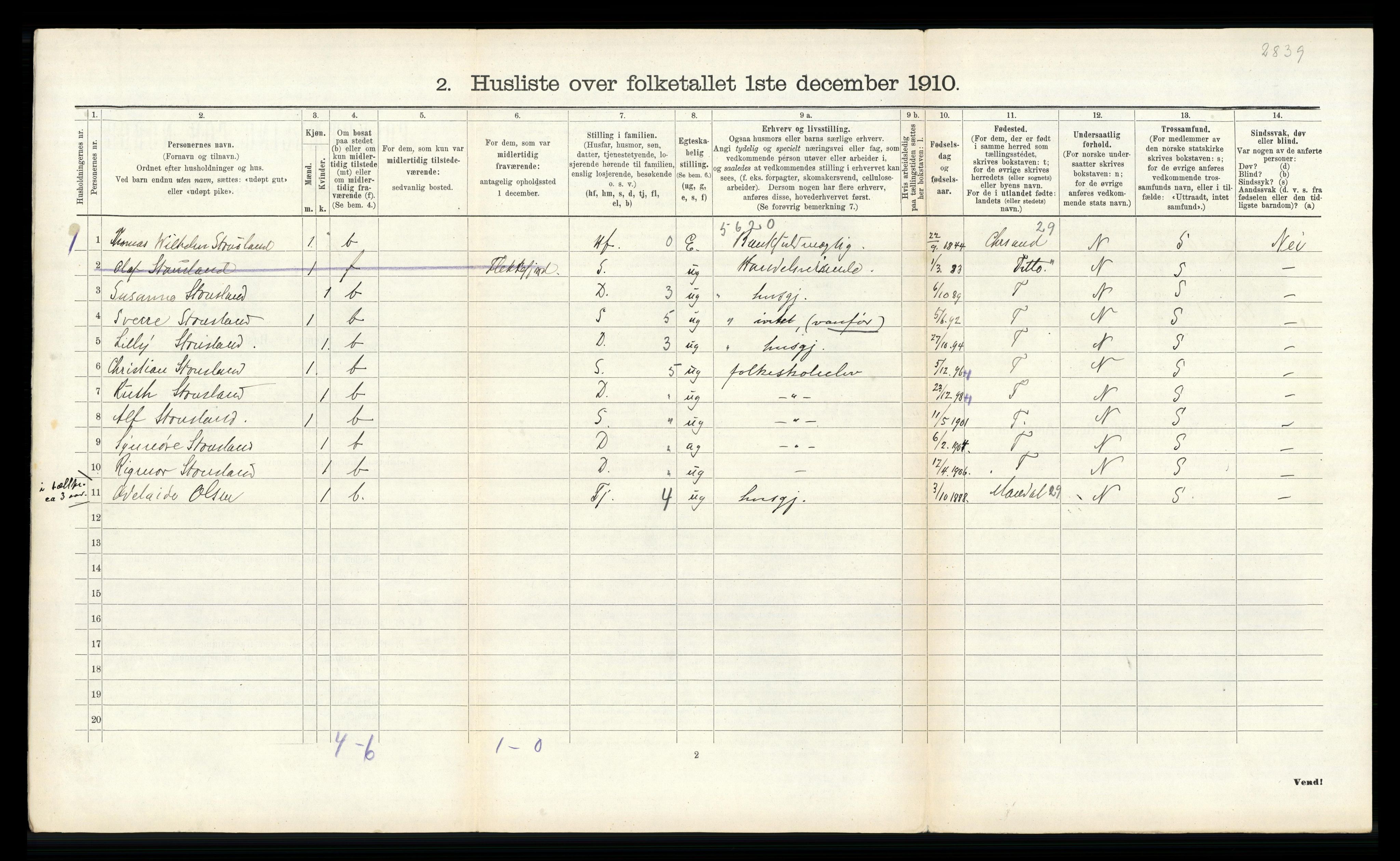 RA, Folketelling 1910 for 1012 Oddernes herred, 1910, s. 1086