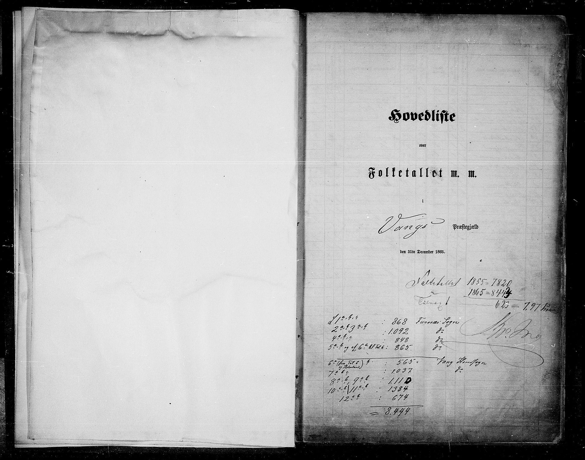 RA, Folketelling 1865 for 0414L Vang prestegjeld, Vang sokn og Furnes sokn, 1865, s. 5