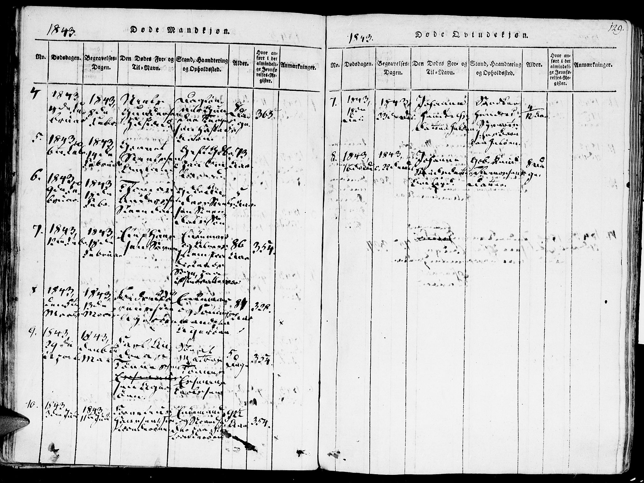 Høvåg sokneprestkontor, SAK/1111-0025/F/Fa/L0001: Ministerialbok nr. A 1, 1816-1843, s. 129