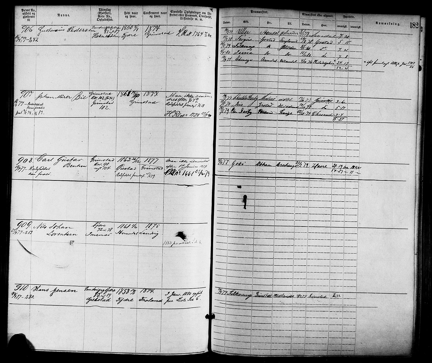 Grimstad mønstringskrets, AV/SAK-2031-0013/F/Fa/L0001: Annotasjonsrulle nr 1-1920 med register, F-1, 1870-1892, s. 208
