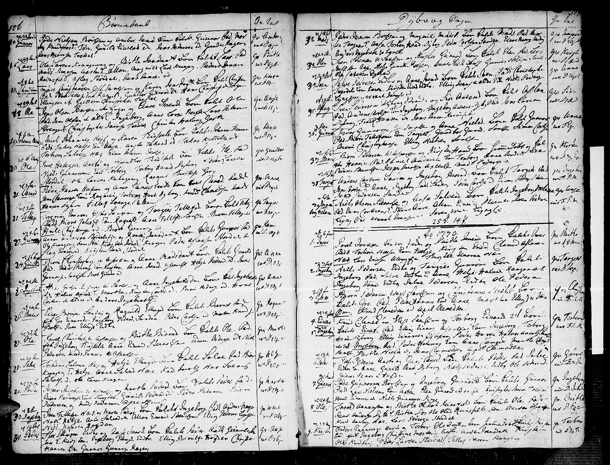 Dypvåg sokneprestkontor, AV/SAK-1111-0007/F/Fa/Faa/L0001: Ministerialbok nr. A 1 /1, 1765-1798, s. 506-507
