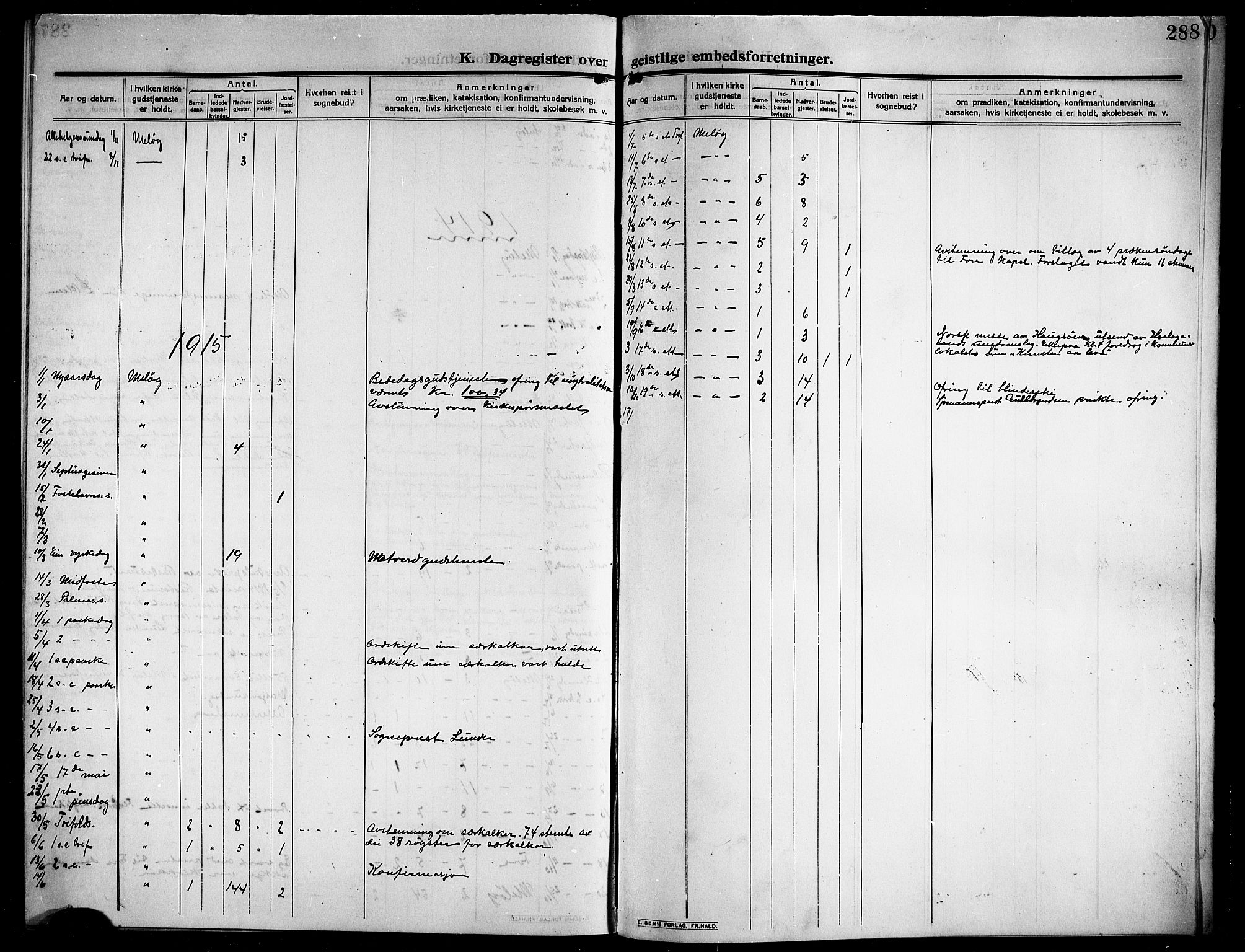 Ministerialprotokoller, klokkerbøker og fødselsregistre - Nordland, SAT/A-1459/843/L0639: Klokkerbok nr. 843C08, 1908-1924, s. 288