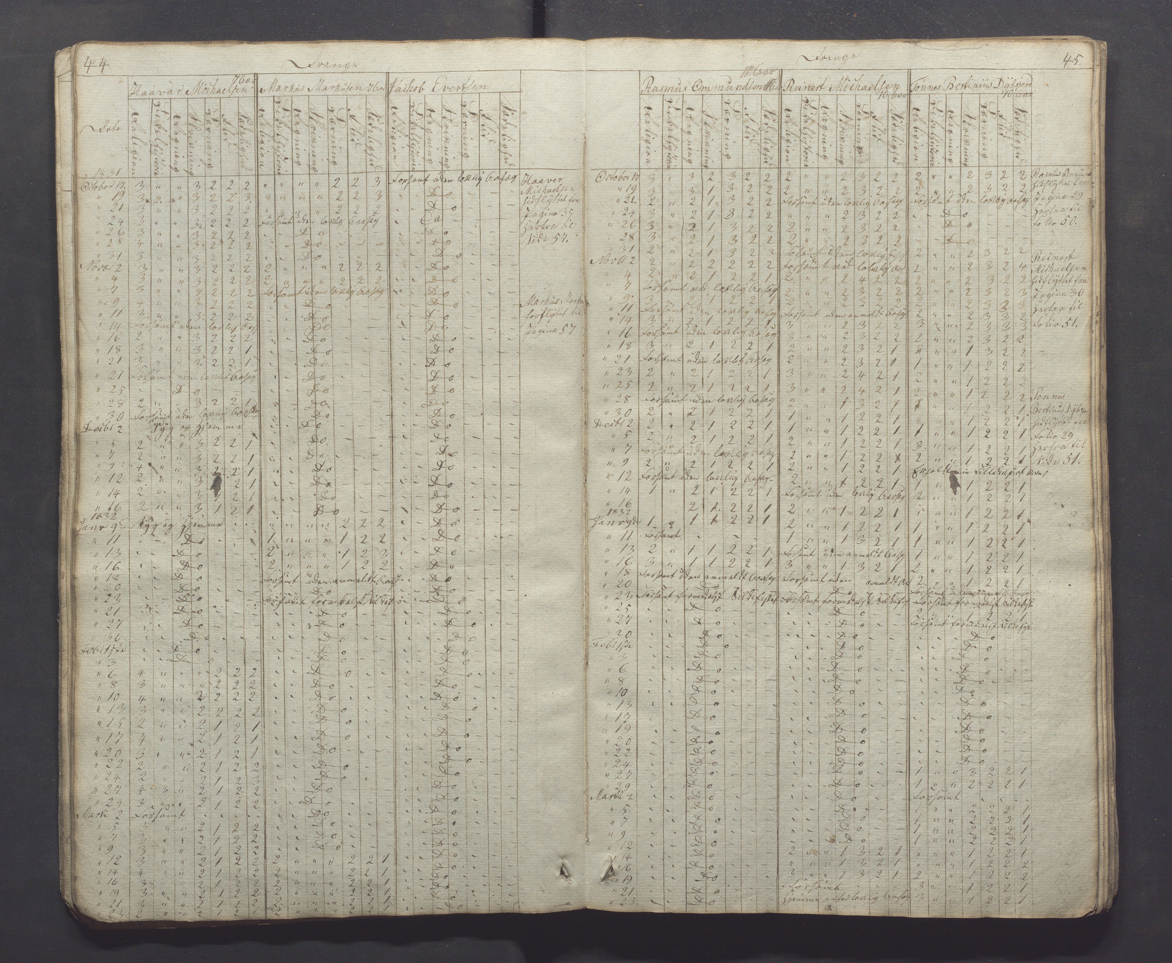 Egersund kommune (Ladested) - Egersund almueskole/folkeskole, IKAR/K-100521/H/L0001: Skoleprotokoll - Almueskole, 2. klasse, 1830-1834, s. 44-45