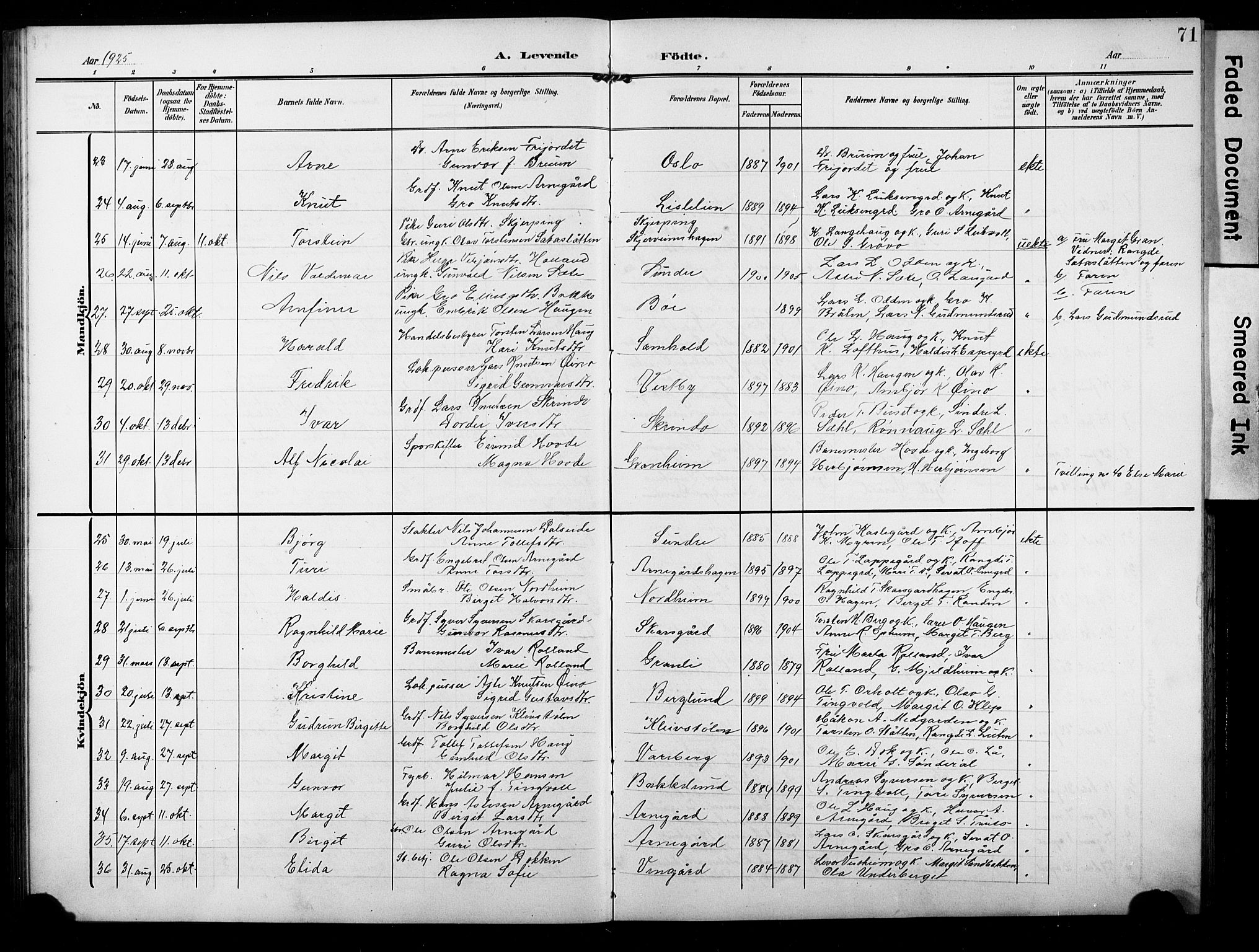 Ål kirkebøker, AV/SAKO-A-249/G/Ga/L0002: Klokkerbok nr. 2, 1904-1928, s. 71