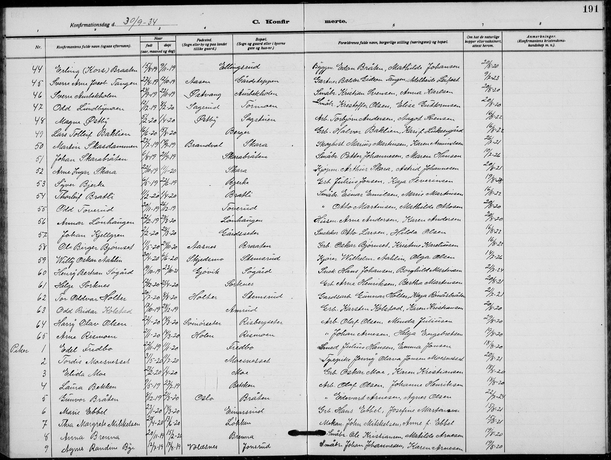 Grue prestekontor, AV/SAH-PREST-036/H/Ha/Hab/L0008: Klokkerbok nr. 8, 1921-1934, s. 191