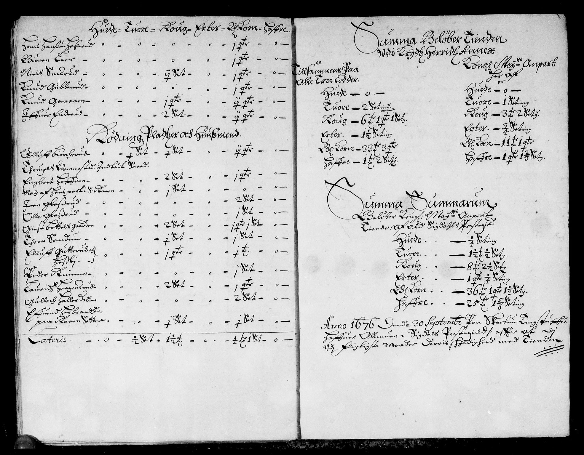 Rentekammeret inntil 1814, Reviderte regnskaper, Stiftamtstueregnskaper, Landkommissariatet på Akershus og Akershus stiftamt, AV/RA-EA-5869/R/Rb/L0124: Akershus stiftamt, 1676