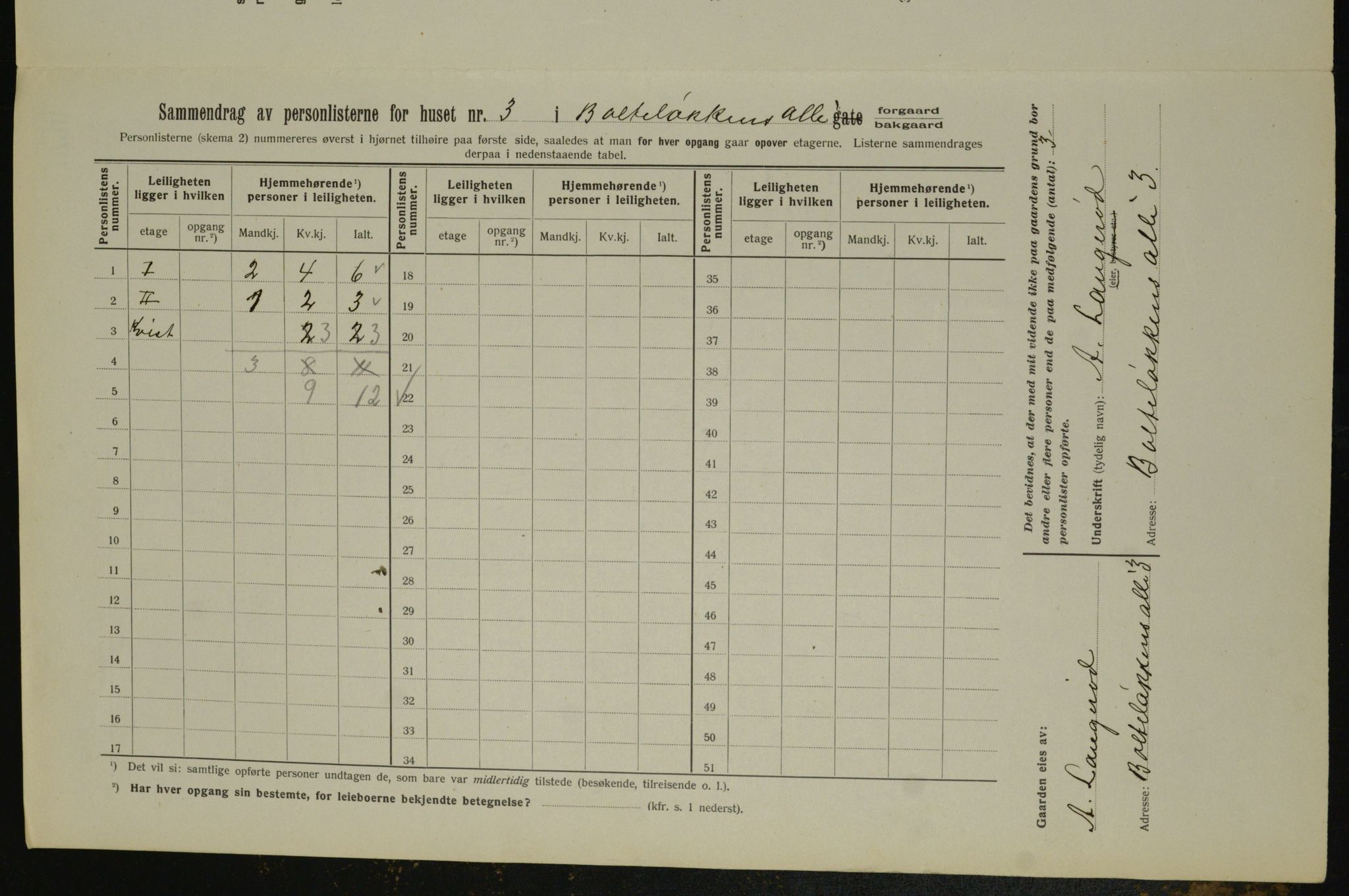 OBA, Kommunal folketelling 1.2.1913 for Kristiania, 1913, s. 7500