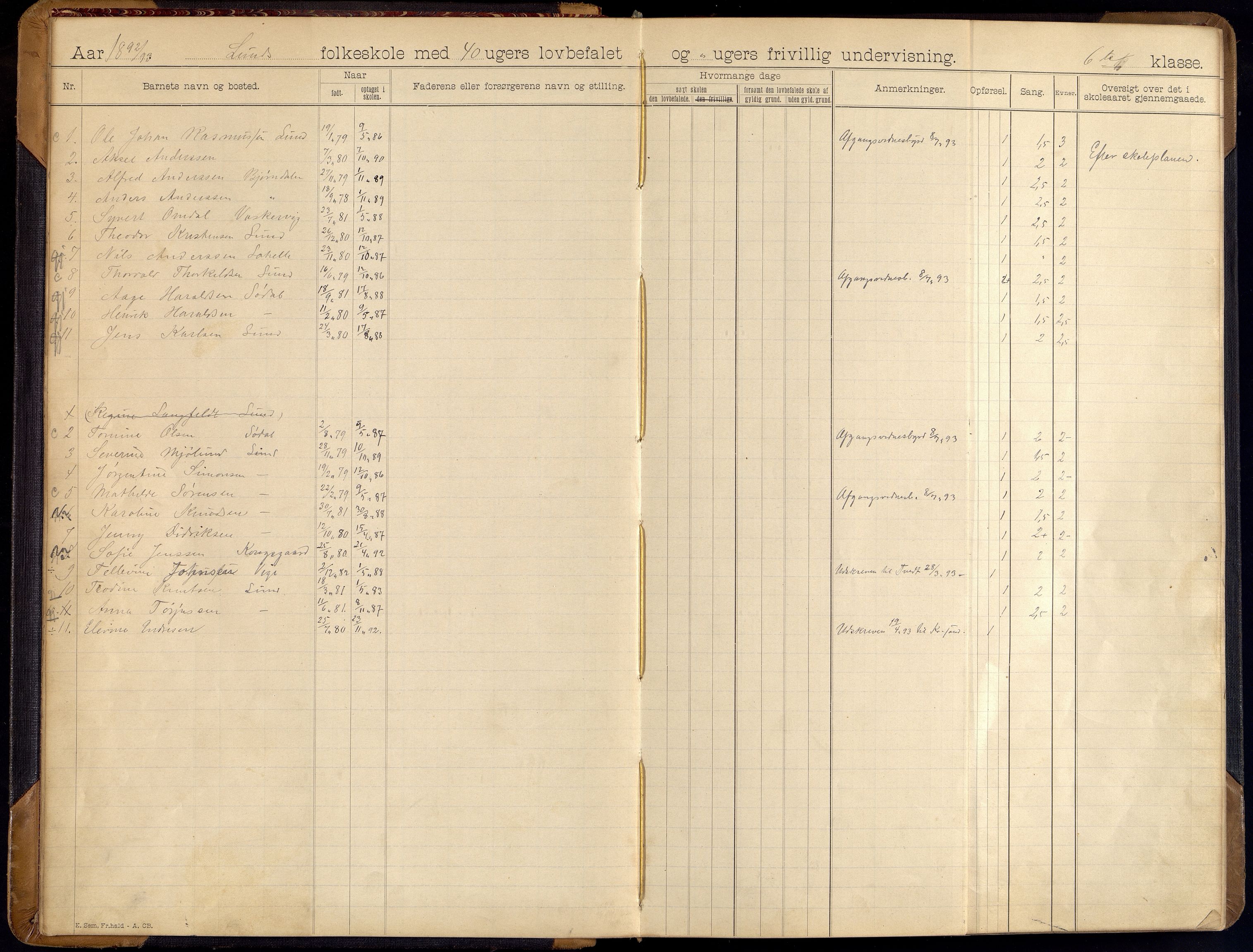 Oddernes kommune - Lund/Lahelle skolekrets, ARKSOR/1001OD556/H/L0003: Skoleprotokoll, 1892-1903