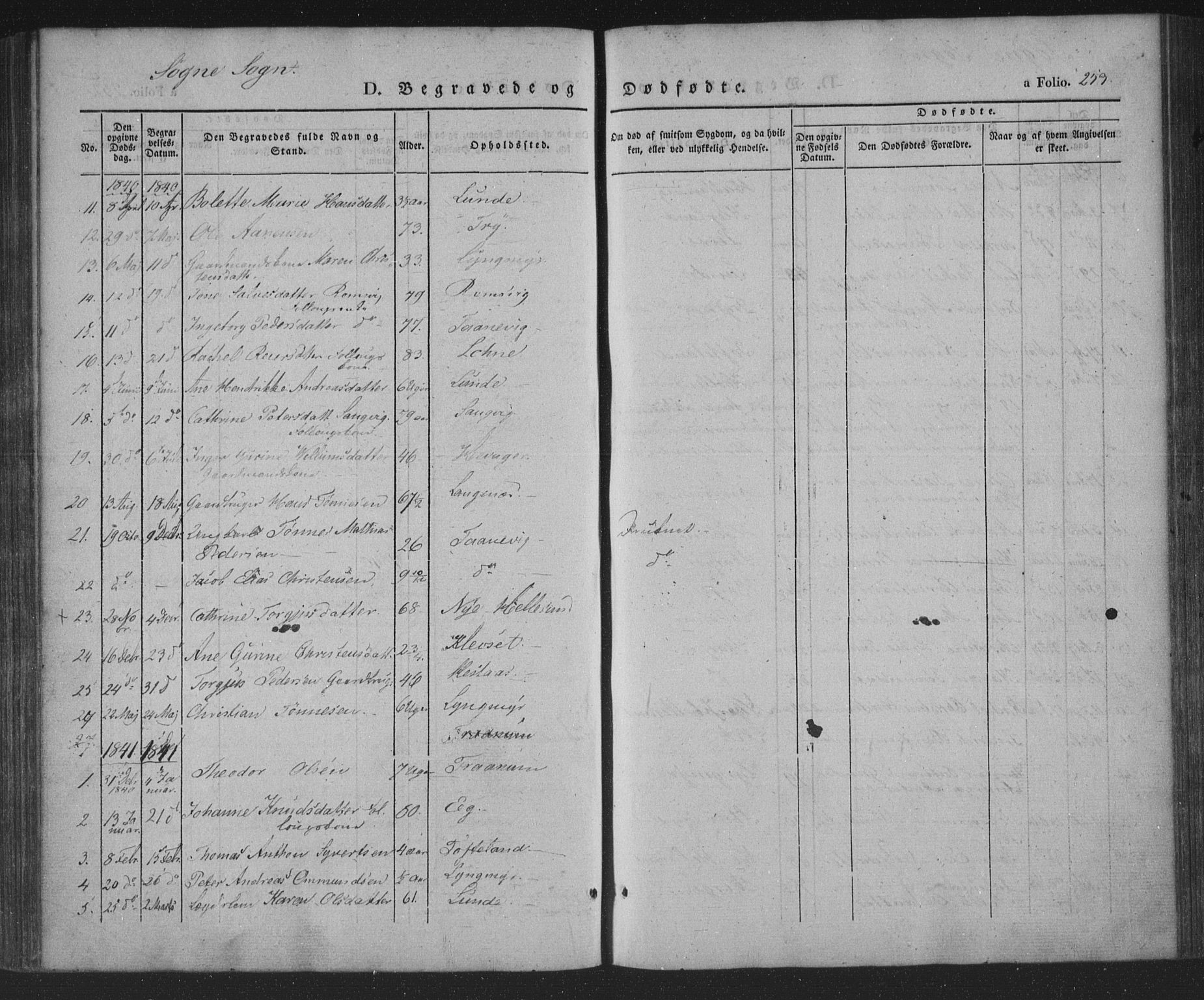 Søgne sokneprestkontor, SAK/1111-0037/F/Fa/Fab/L0009: Ministerialbok nr. A 9, 1838-1853, s. 253