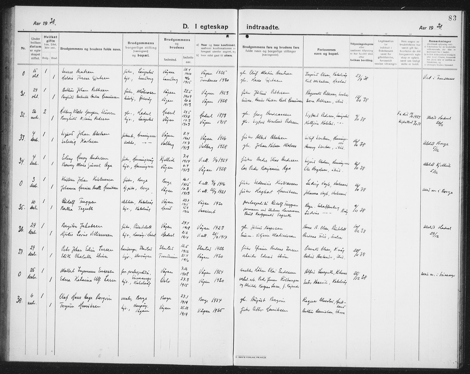 Ministerialprotokoller, klokkerbøker og fødselsregistre - Nordland, SAT/A-1459/874/L1082: Klokkerbok nr. 874C11, 1920-1939, s. 83