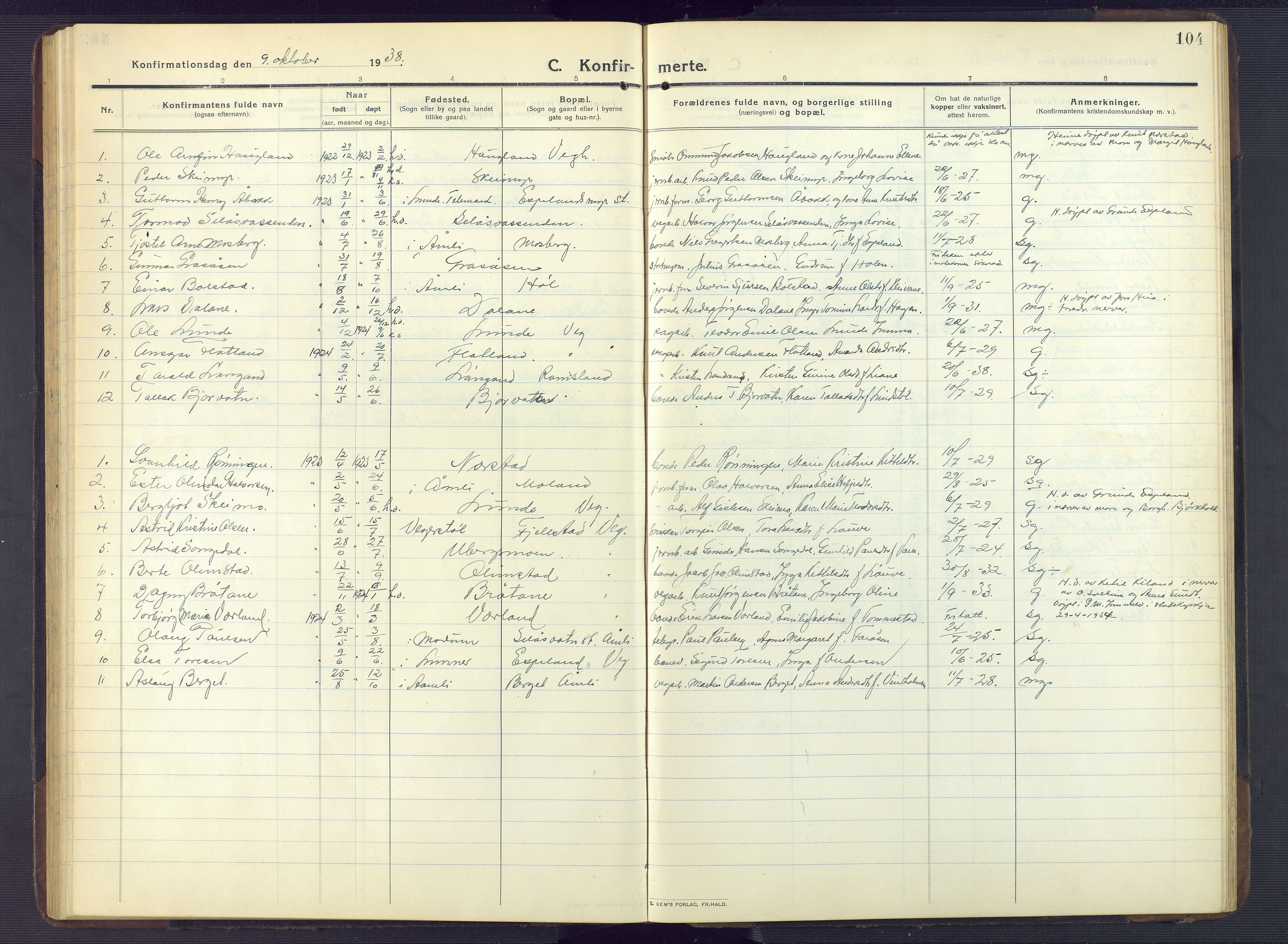 Gjerstad sokneprestkontor, AV/SAK-1111-0014/F/Fb/Fbb/L0005: Klokkerbok nr. B 5, 1911-1949, s. 104