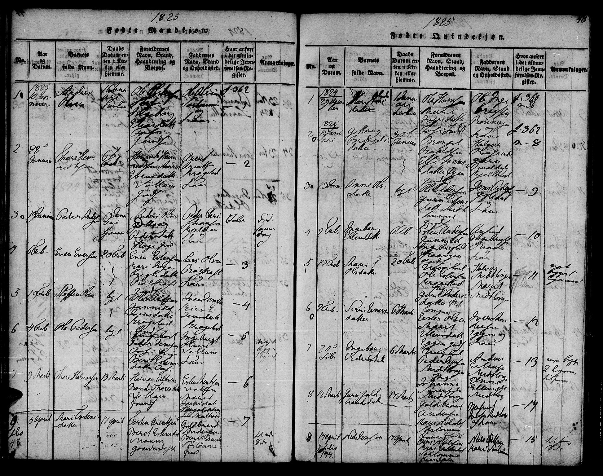 Ministerialprotokoller, klokkerbøker og fødselsregistre - Sør-Trøndelag, AV/SAT-A-1456/692/L1102: Ministerialbok nr. 692A02, 1816-1842, s. 48