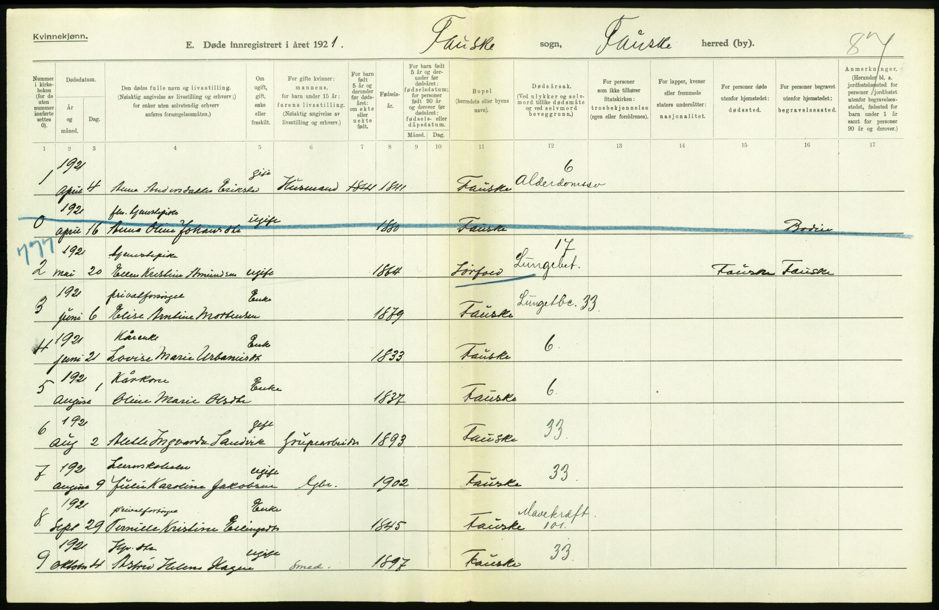 Statistisk sentralbyrå, Sosiodemografiske emner, Befolkning, AV/RA-S-2228/D/Df/Dfc/Dfca/L0051: Nordland fylke: Døde. Bygder og byer., 1921