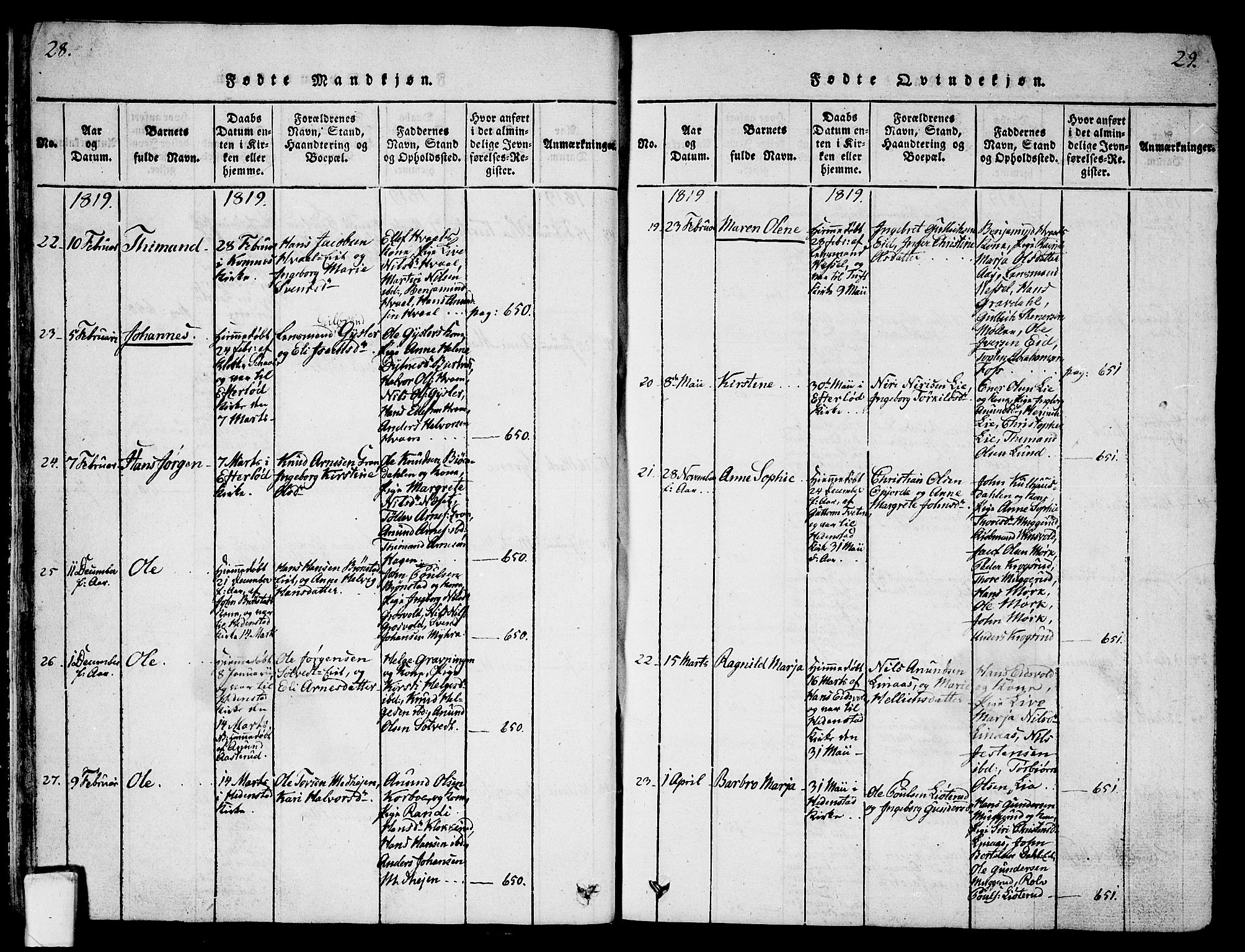 Sandsvær kirkebøker, SAKO/A-244/G/Ga/L0003: Klokkerbok nr. I 3, 1817-1839, s. 28-29