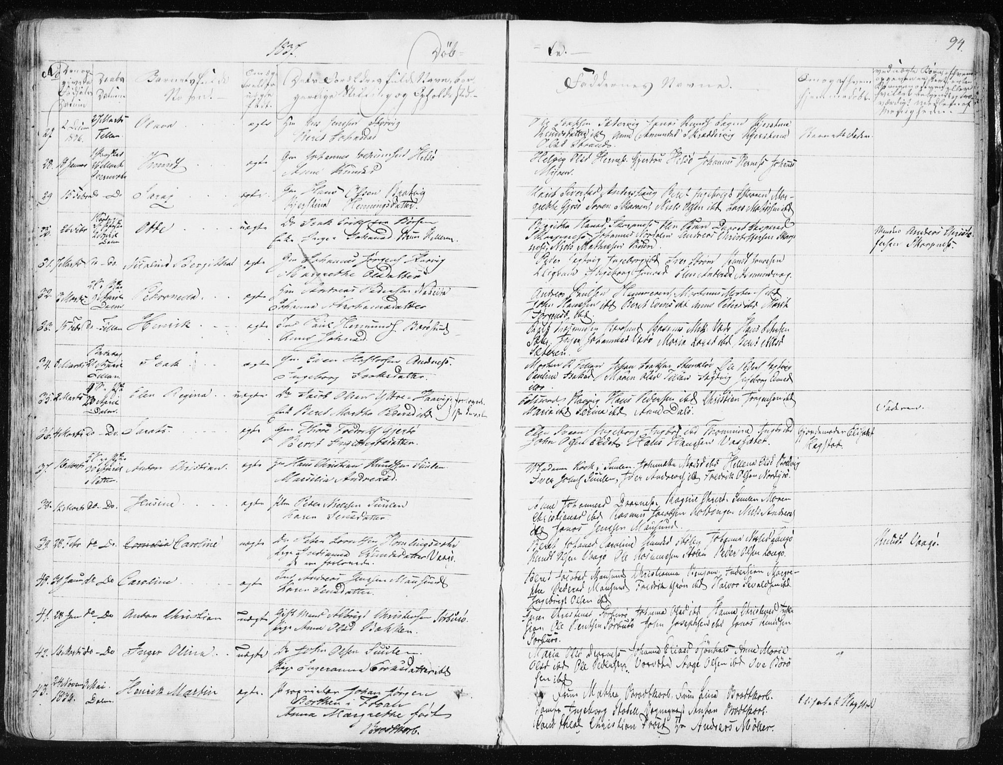 Ministerialprotokoller, klokkerbøker og fødselsregistre - Sør-Trøndelag, AV/SAT-A-1456/634/L0528: Ministerialbok nr. 634A04, 1827-1842, s. 94