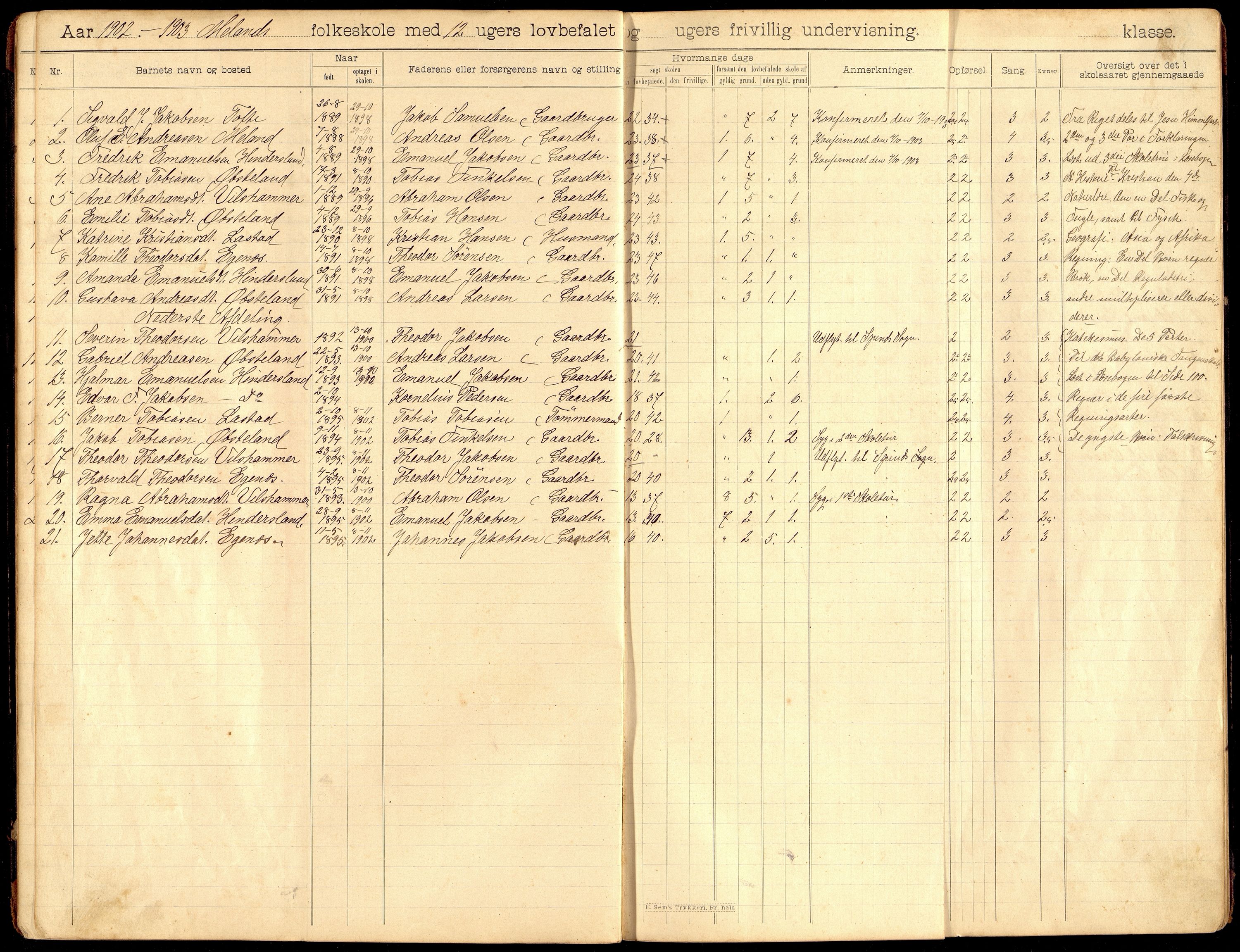 Lyngdal kommune - Berge Skolekrets, ARKSOR/1032LG551/H/L0003: Skoleprotokoll, 1901-1907