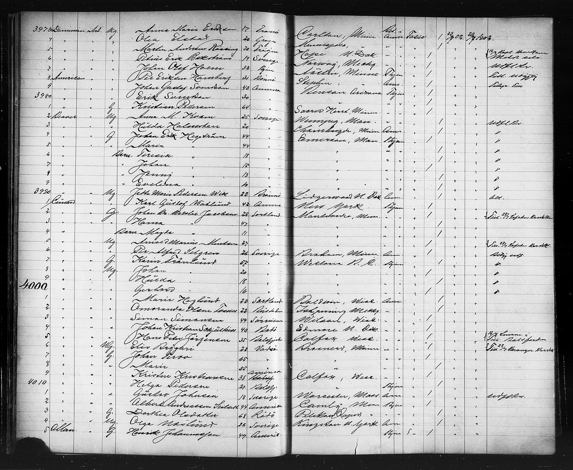 Trondheim politikammer, AV/SAT-A-1887/1/32/L0012: Emigrantprotokoll XI, 1902-1904